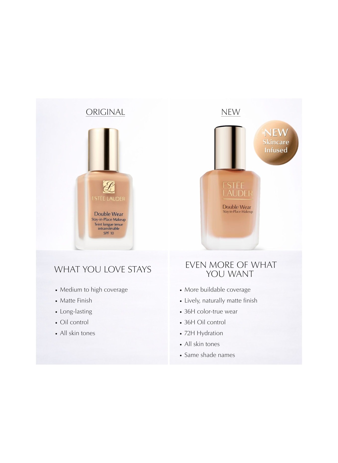 ESTÉE LAUDER DOUBLE WEAR STAY-IN-PLACE MAKEUP SPF10: 2N2 BUFF