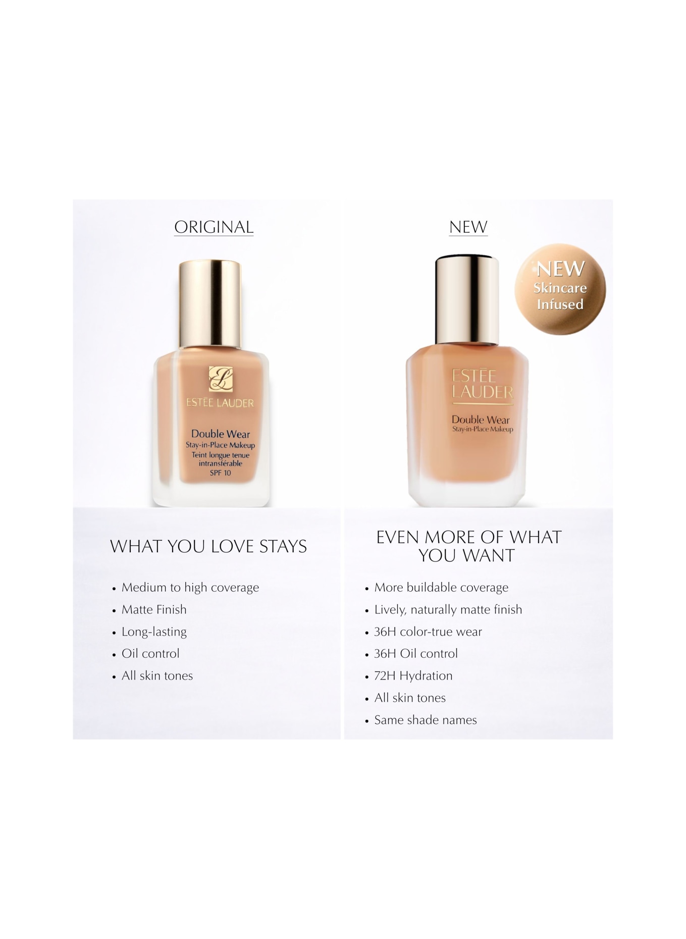 ESTÉE LAUDER DOUBLE WEAR STAY-IN-PLACE MAKEUP SPF10: 3W1.5 FAWN