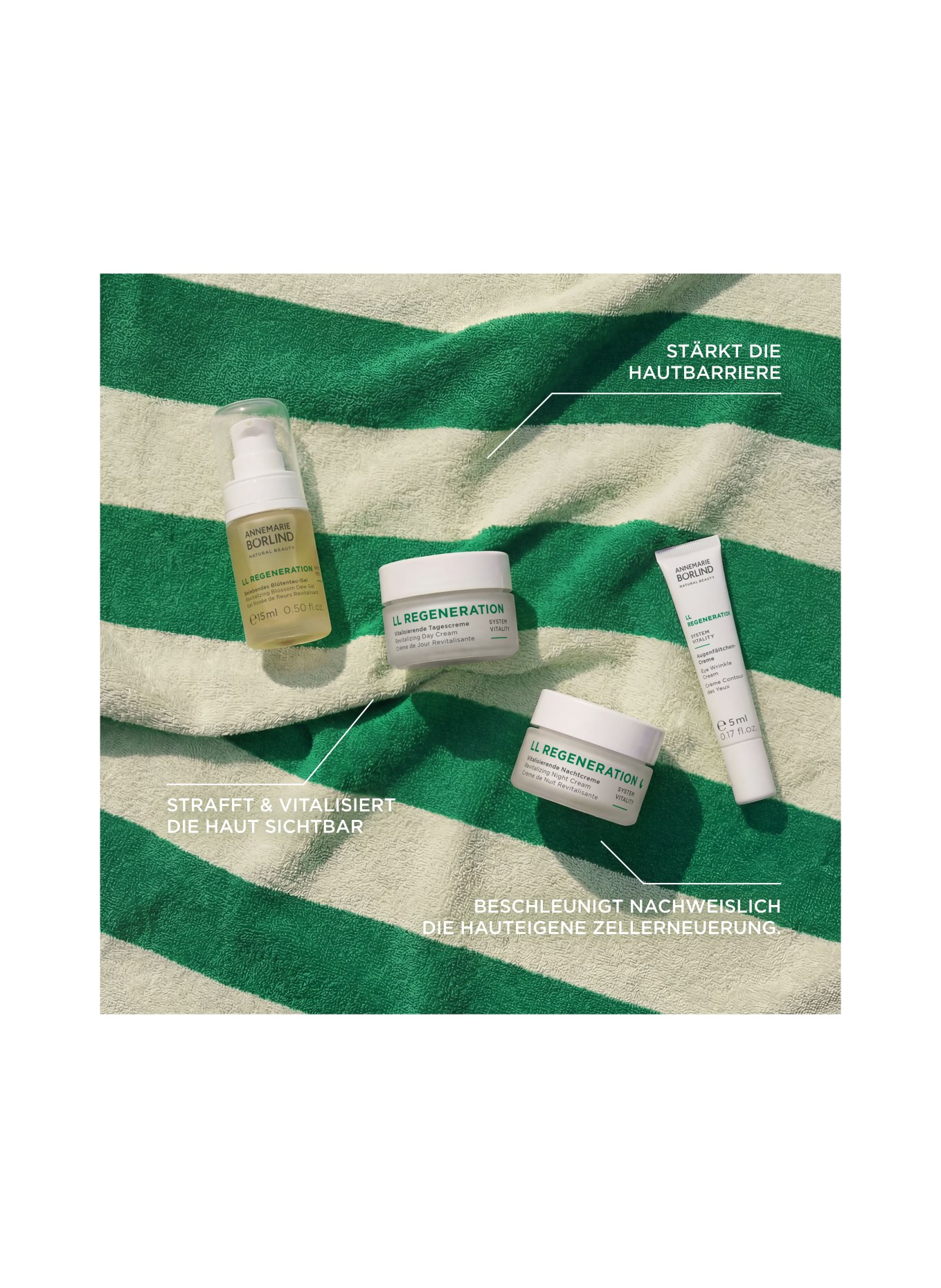 ANNEMARIE BÖRLIND LL REGENERATION SYSTEM VITALITY