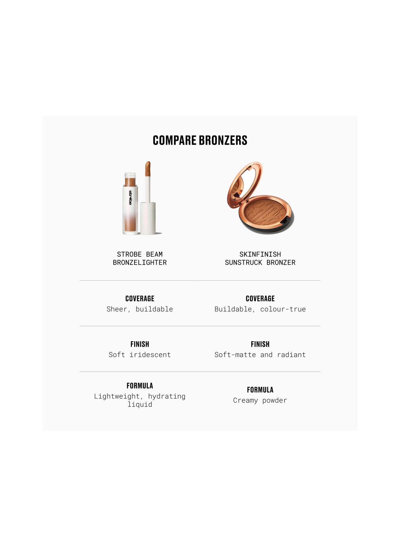 M.A.C SKINFINISH SUNSTRUCK MATTE BRONZER: MATTE RICHER ROSY
