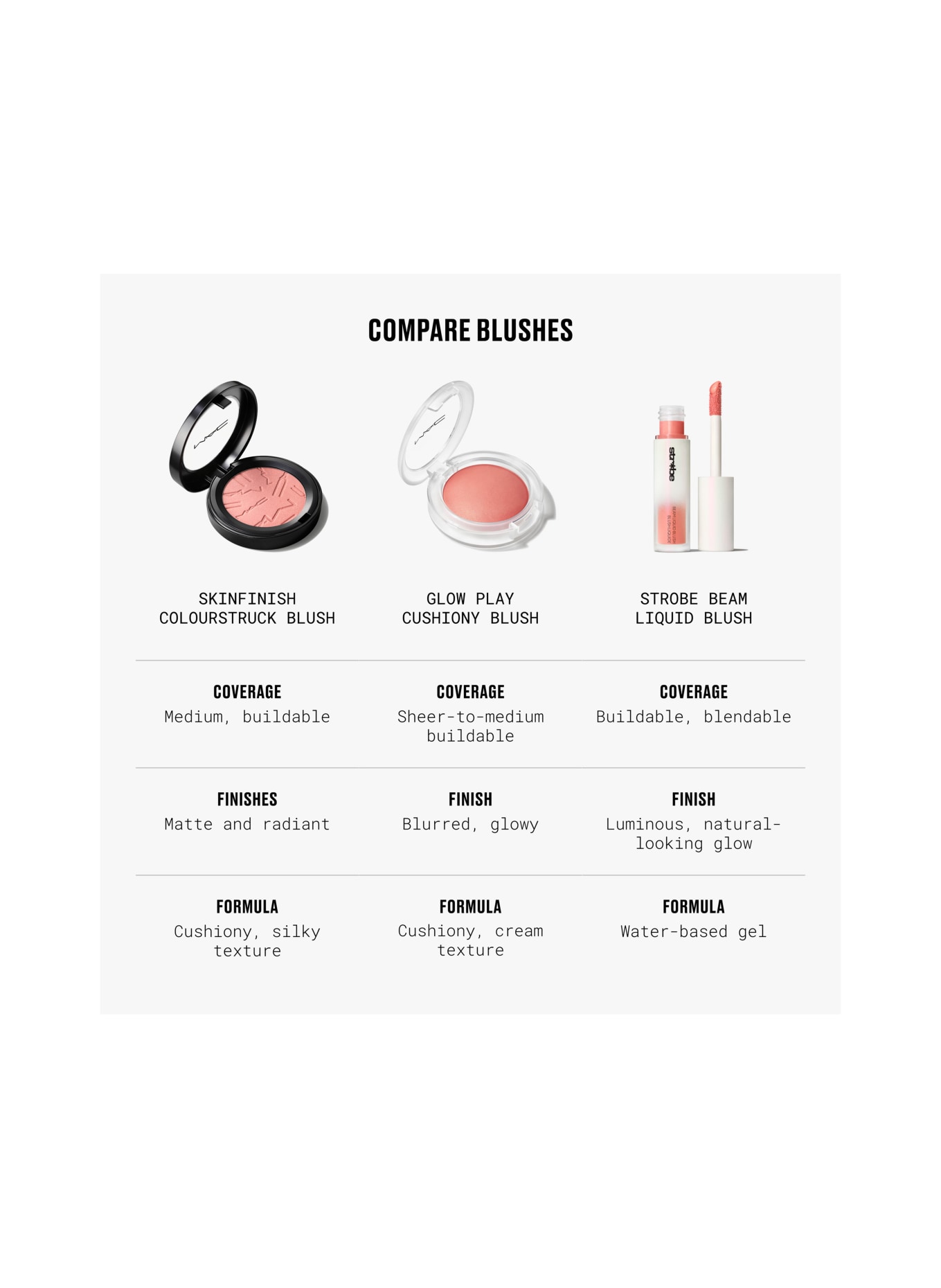 M.A.C SKINFINISH COLOURSTRUCK BLUSH: LOUDSPEAKER