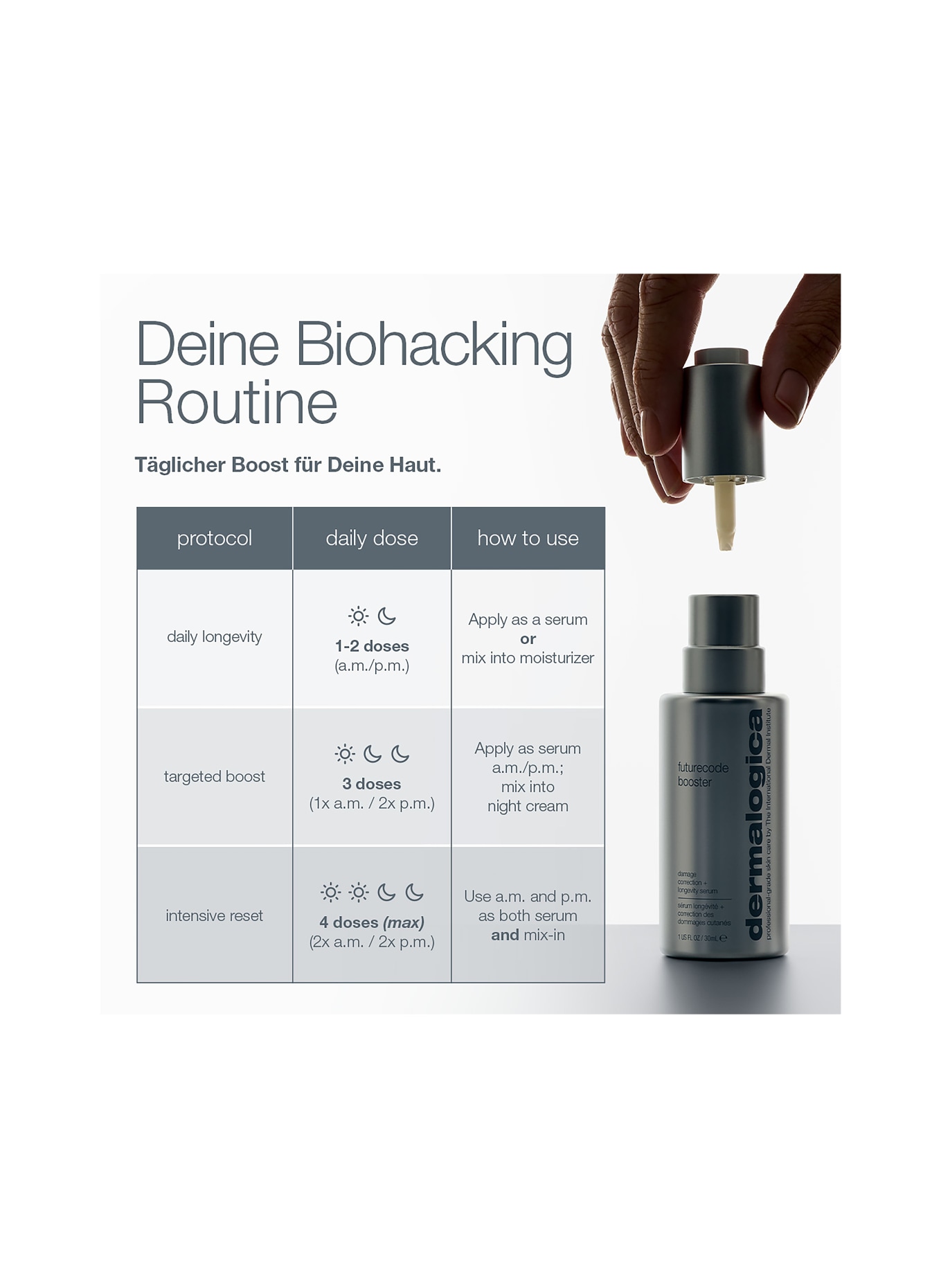 dermalogica FUTURECODE BOOSTER