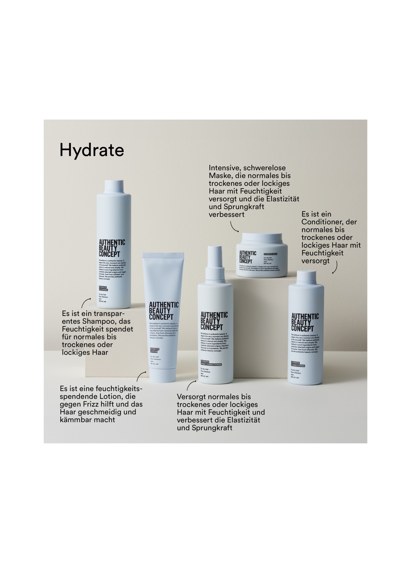 AUTHENTIC BEAUTY CONCEPT HYDRATE CLEANSER