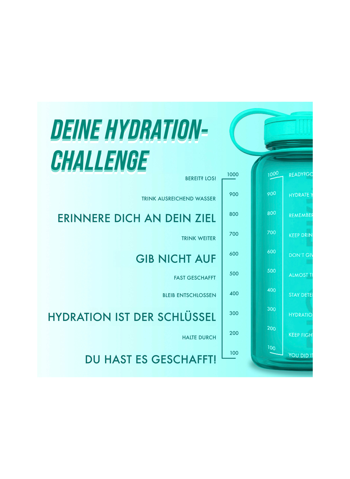 BIOTHERM AQUA DROP-SET GRÜN