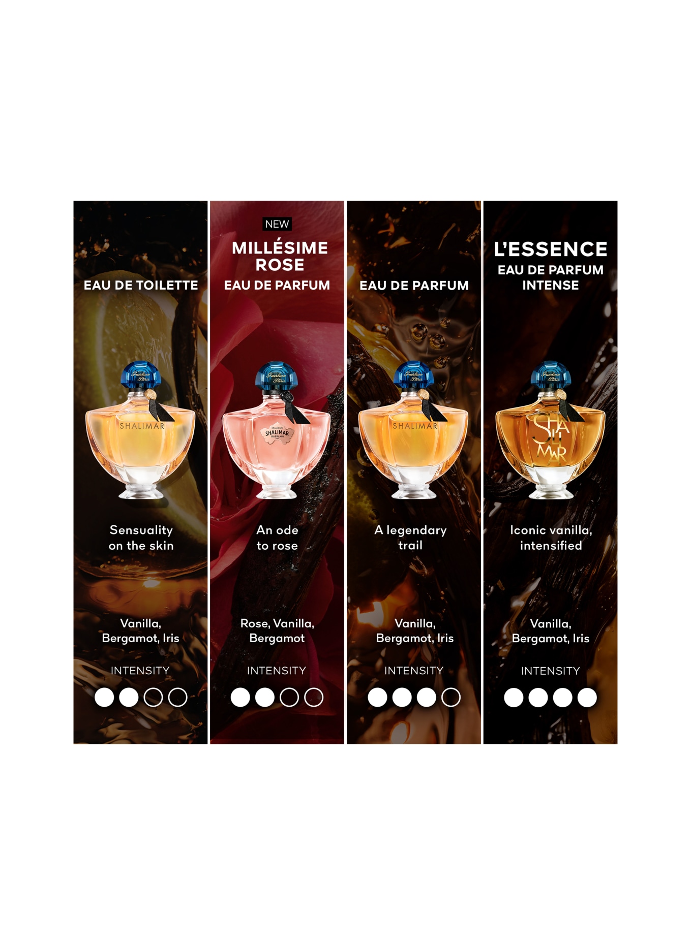 GUERLAIN SHALIMAR MILLÉSIME ROSE