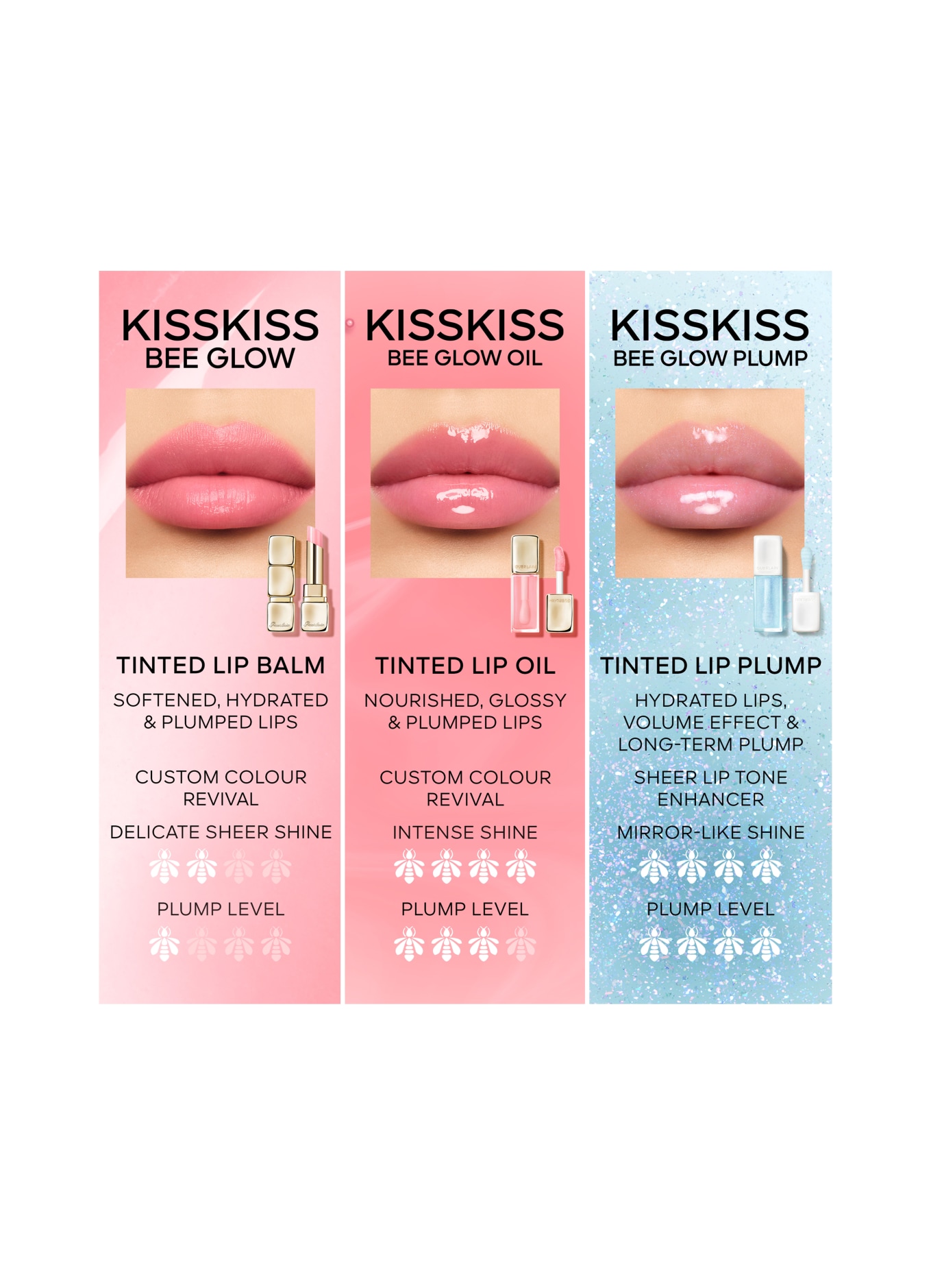GUERLAIN KISSKISS BEE GLOW PLUMP: 200 COOL GLOW