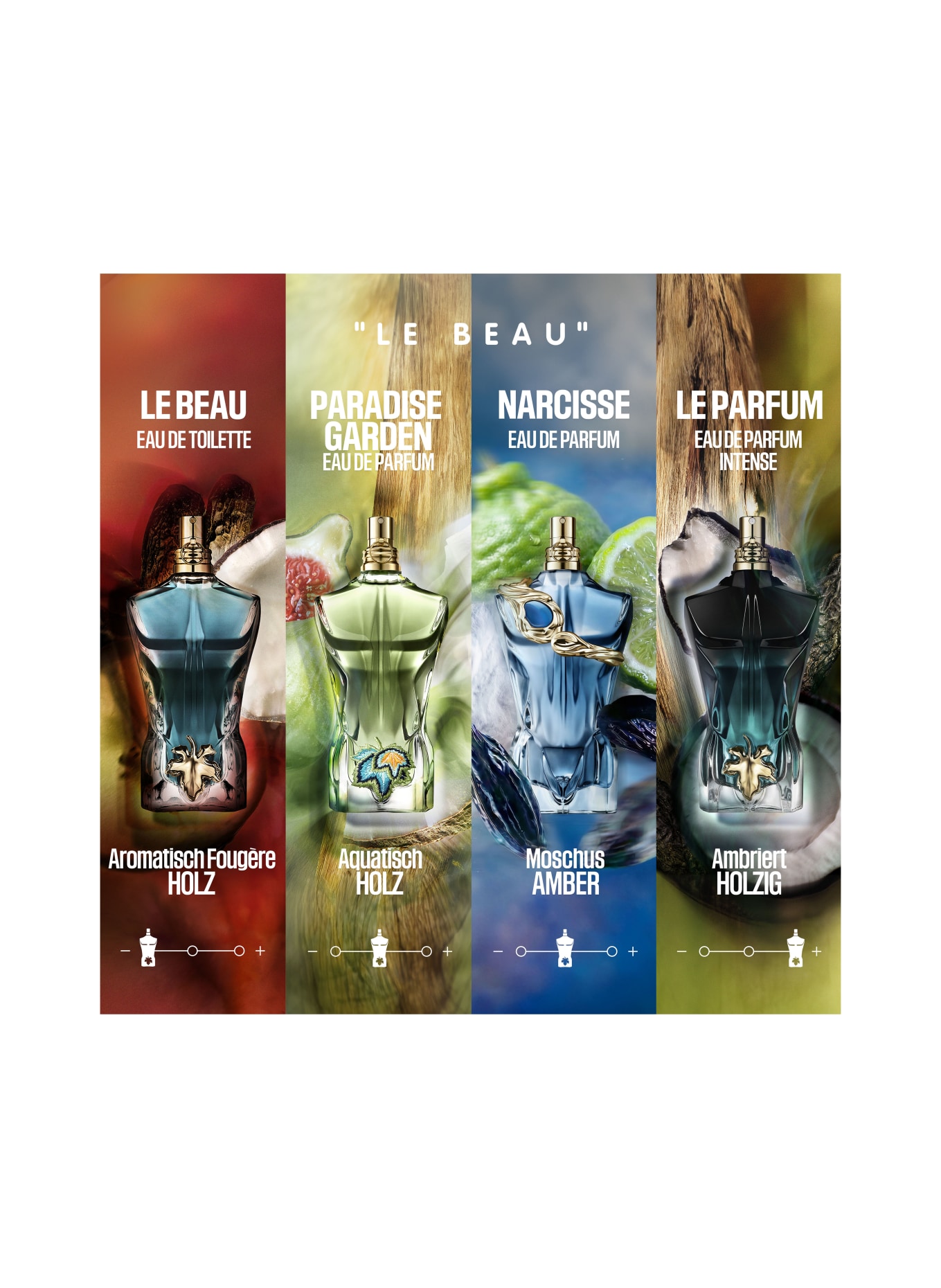 Jean Paul Gaultier LE BEAU NARCISSE