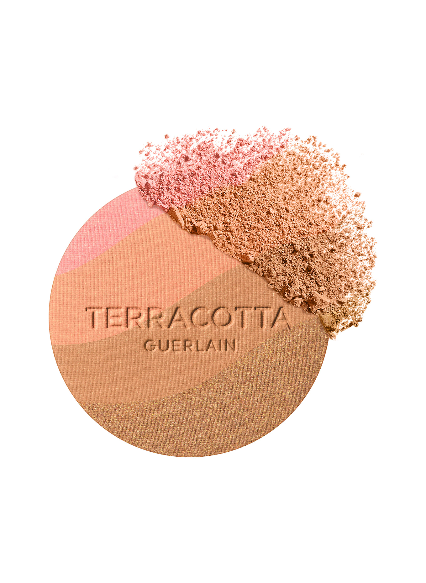 GUERLAIN TERRACOTTA SUMMER GLOW: SUMMER GLOW