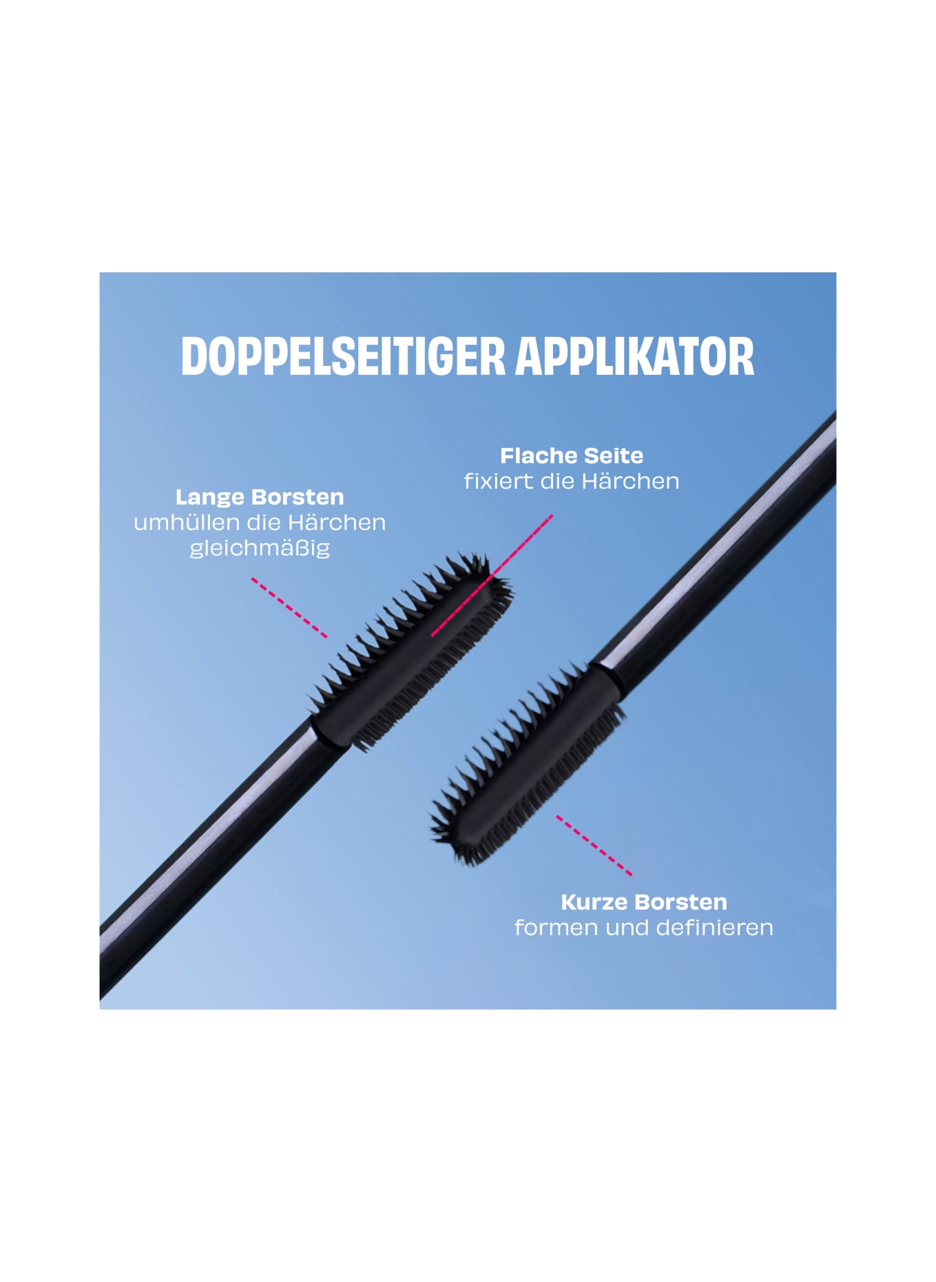 benefit 24HR BROW SETTER MINI