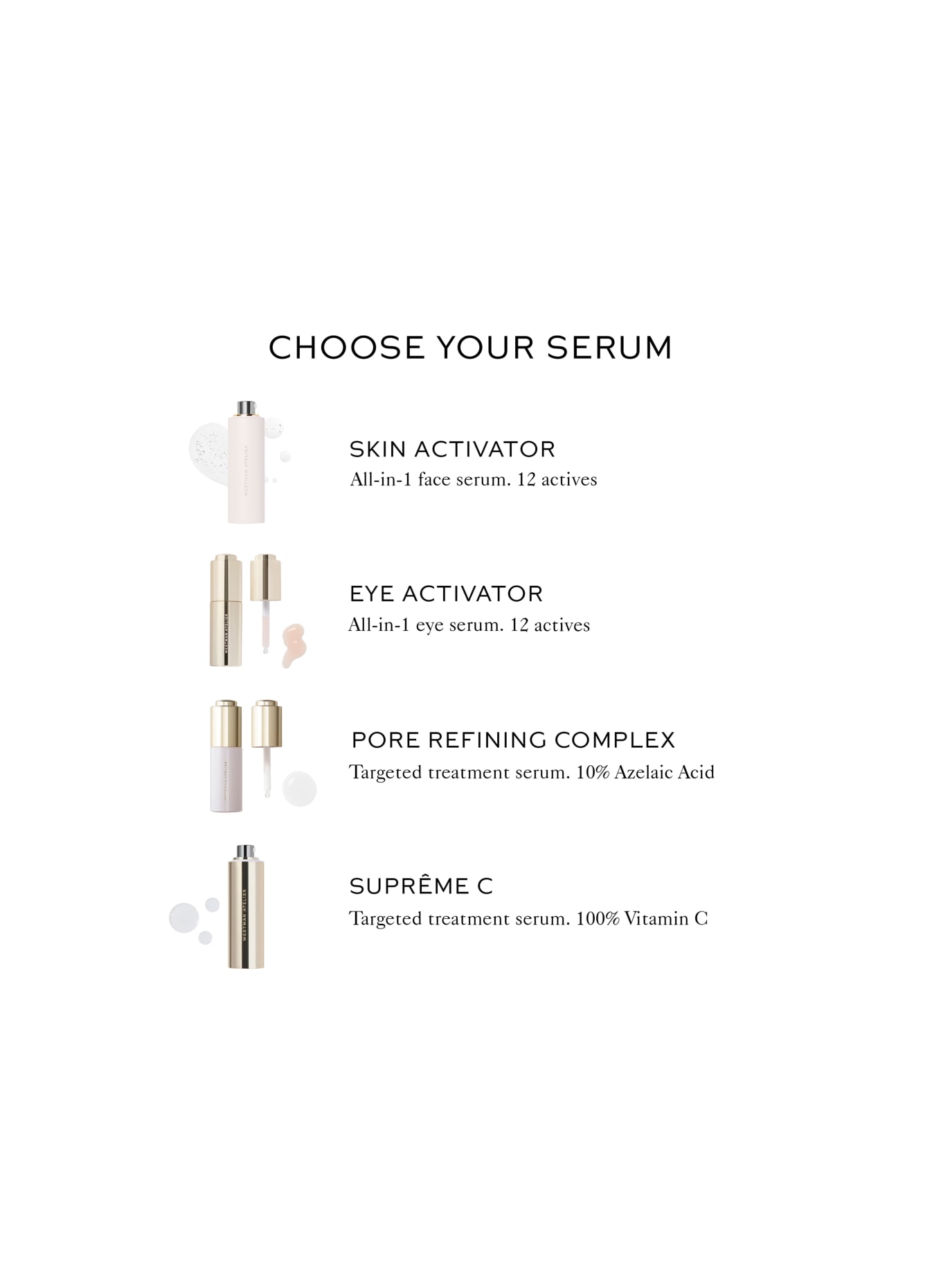 WESTMAN ATELIER PORE REFINING COMPLEX