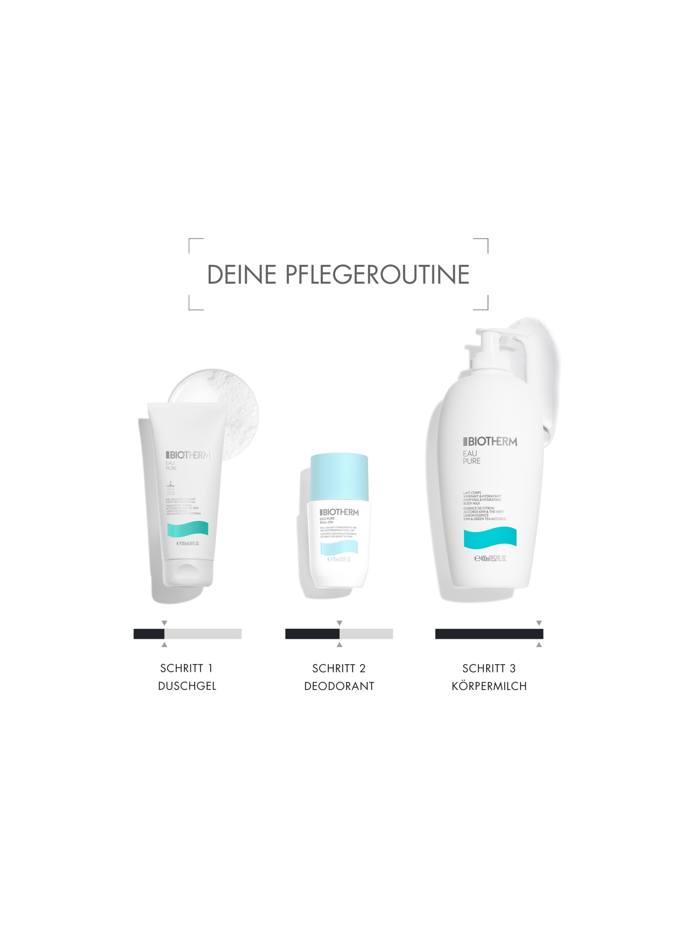 BIOTHERM DEO PURE