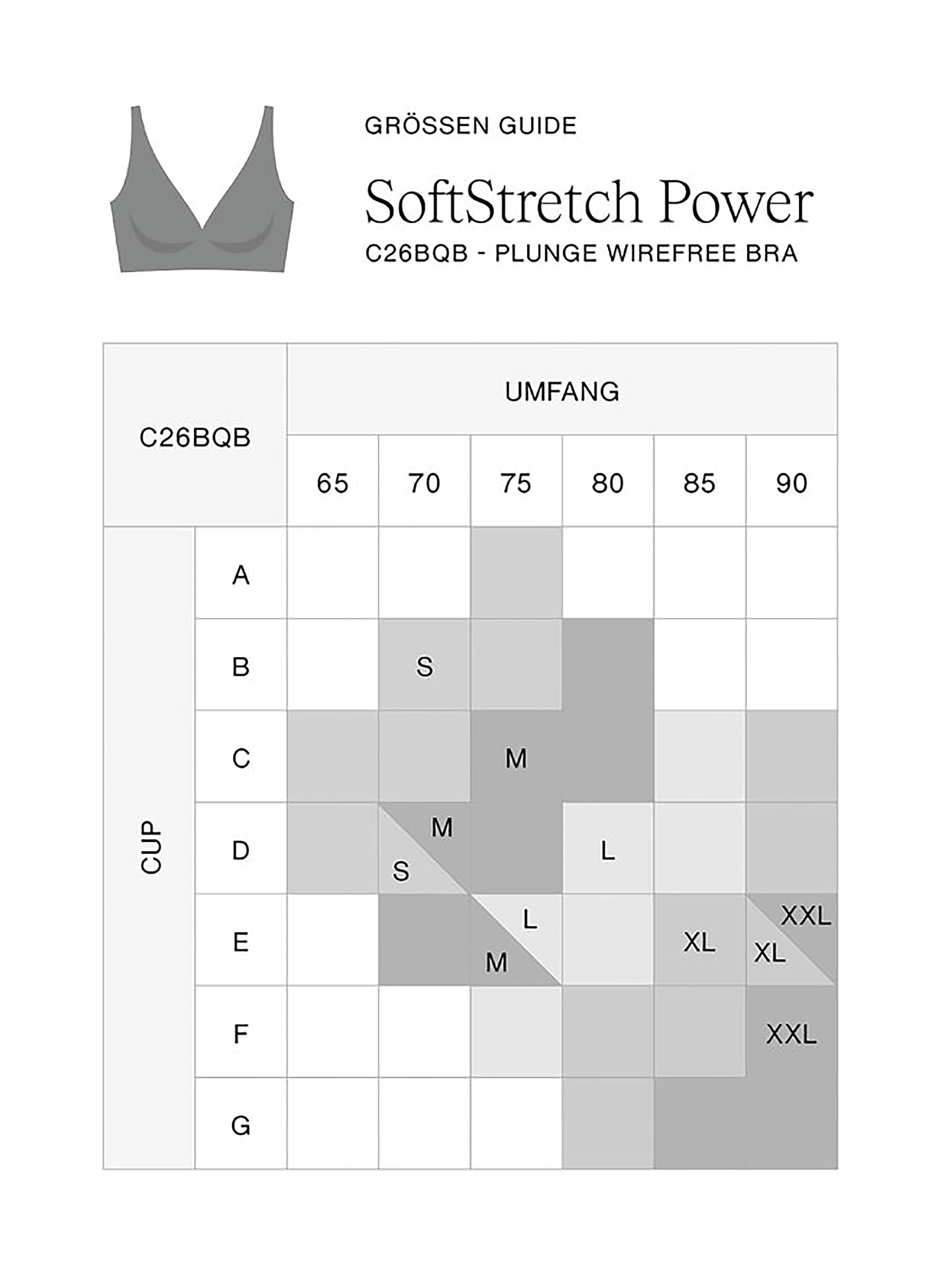 CHANTELLE Bustier SOFTSTRETCH POWER: LACHS