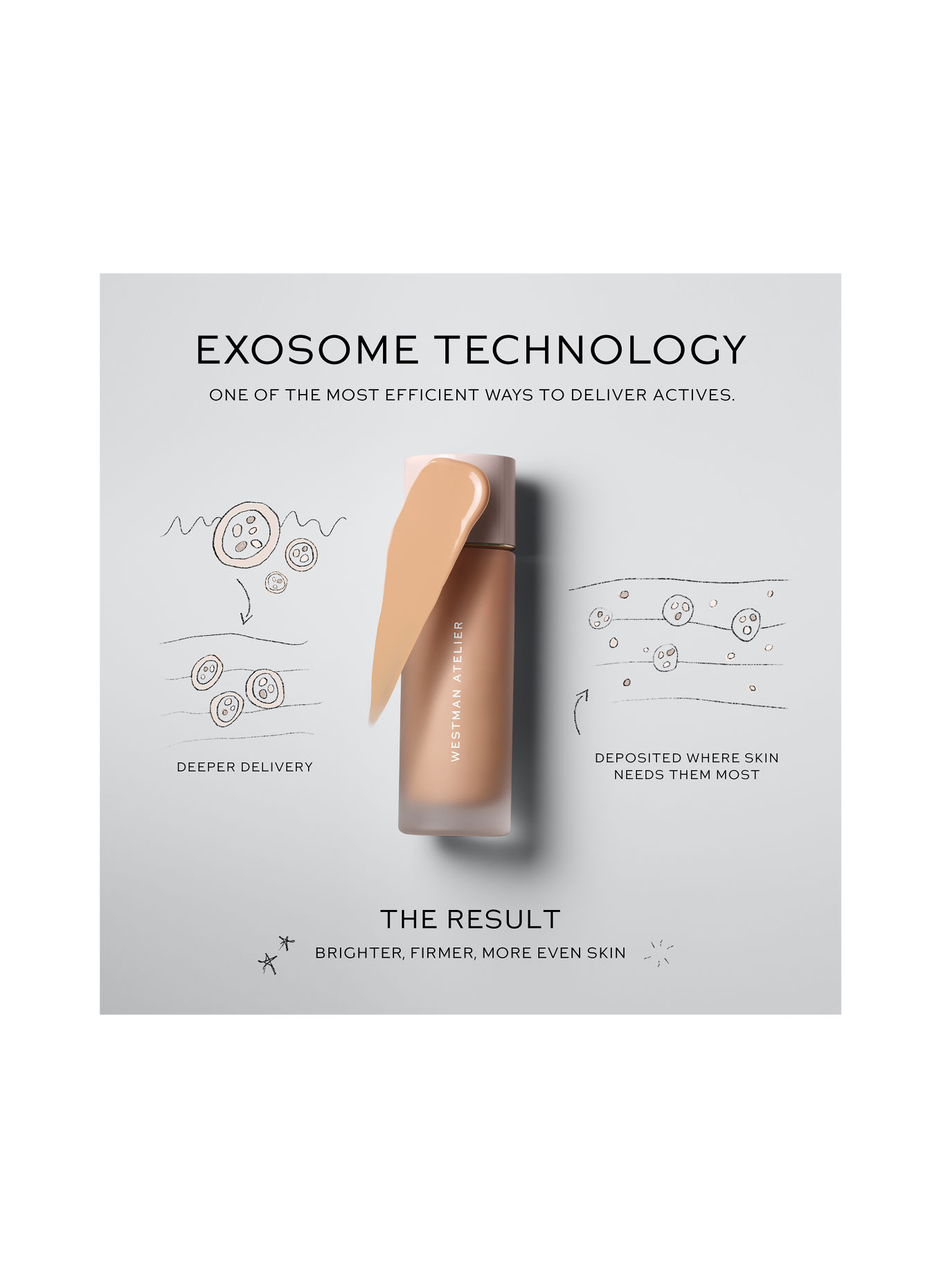 WESTMAN ATELIER SUPRÊME BIO-COMPLEX LIQUID FOUNDATION: ATELIER L4 - LIGHT WARM