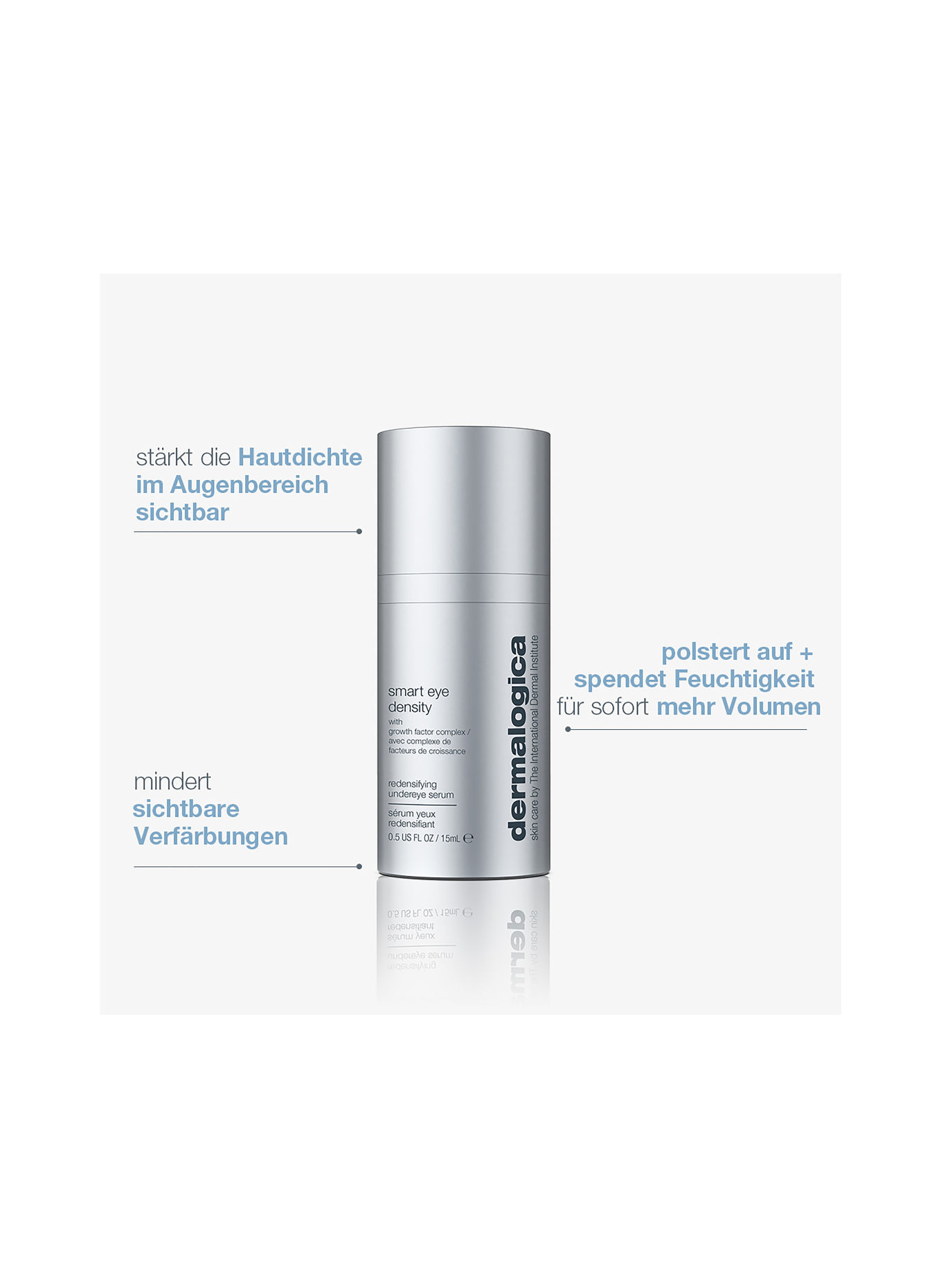 dermalogica SMART EYE DENSITY SERUM