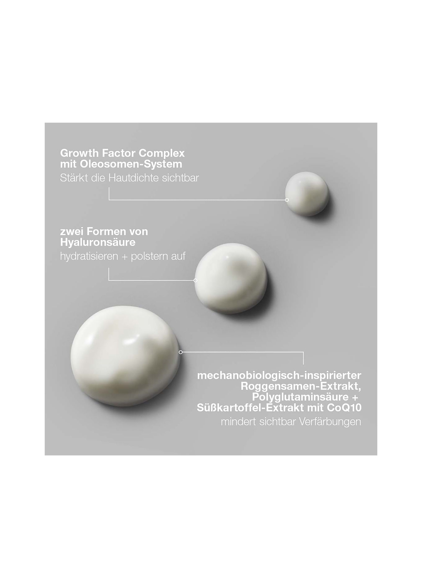 dermalogica SMART EYE DENSITY SERUM