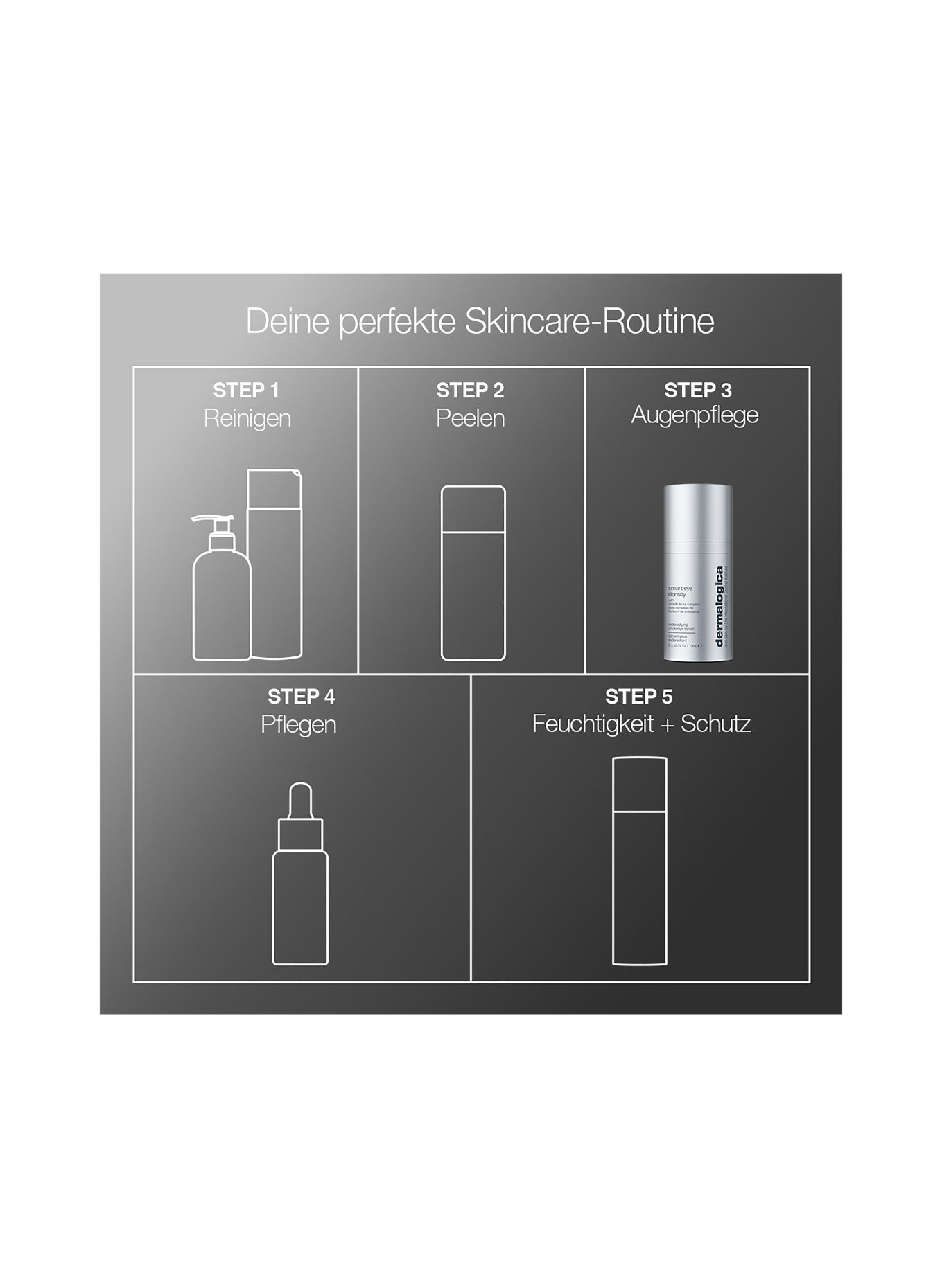 dermalogica SMART EYE DENSITY SERUM