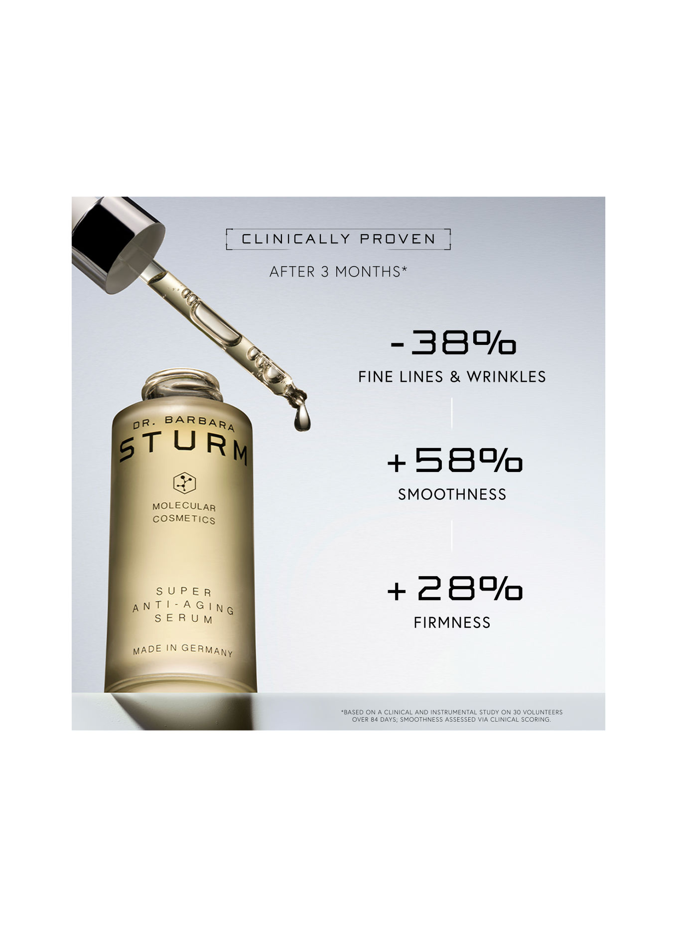DR. BARBARA STURM SUPER ANTI-AGING SERUM