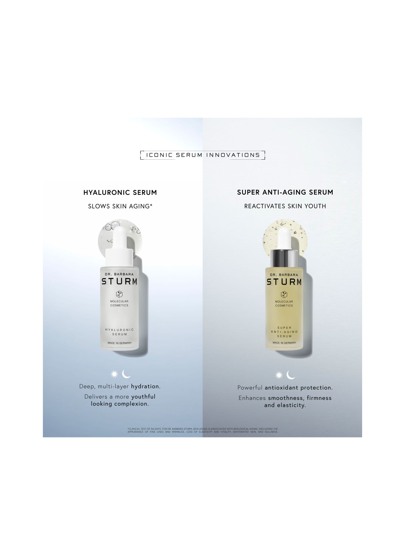 DR. BARBARA STURM SUPER ANTI-AGING SERUM