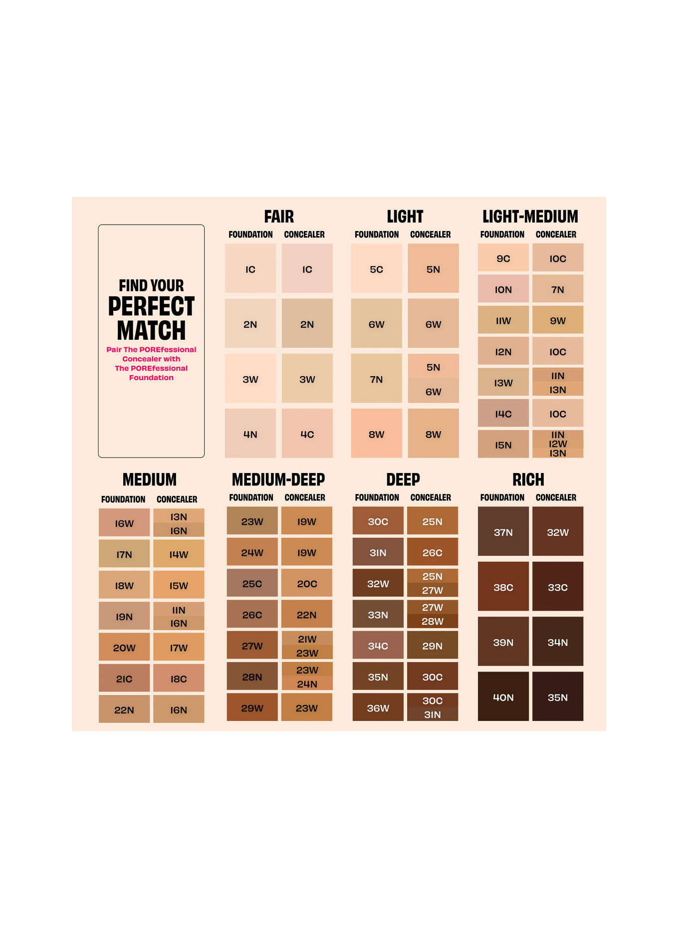 benefit THE POREFESSIONAL CONCEALER