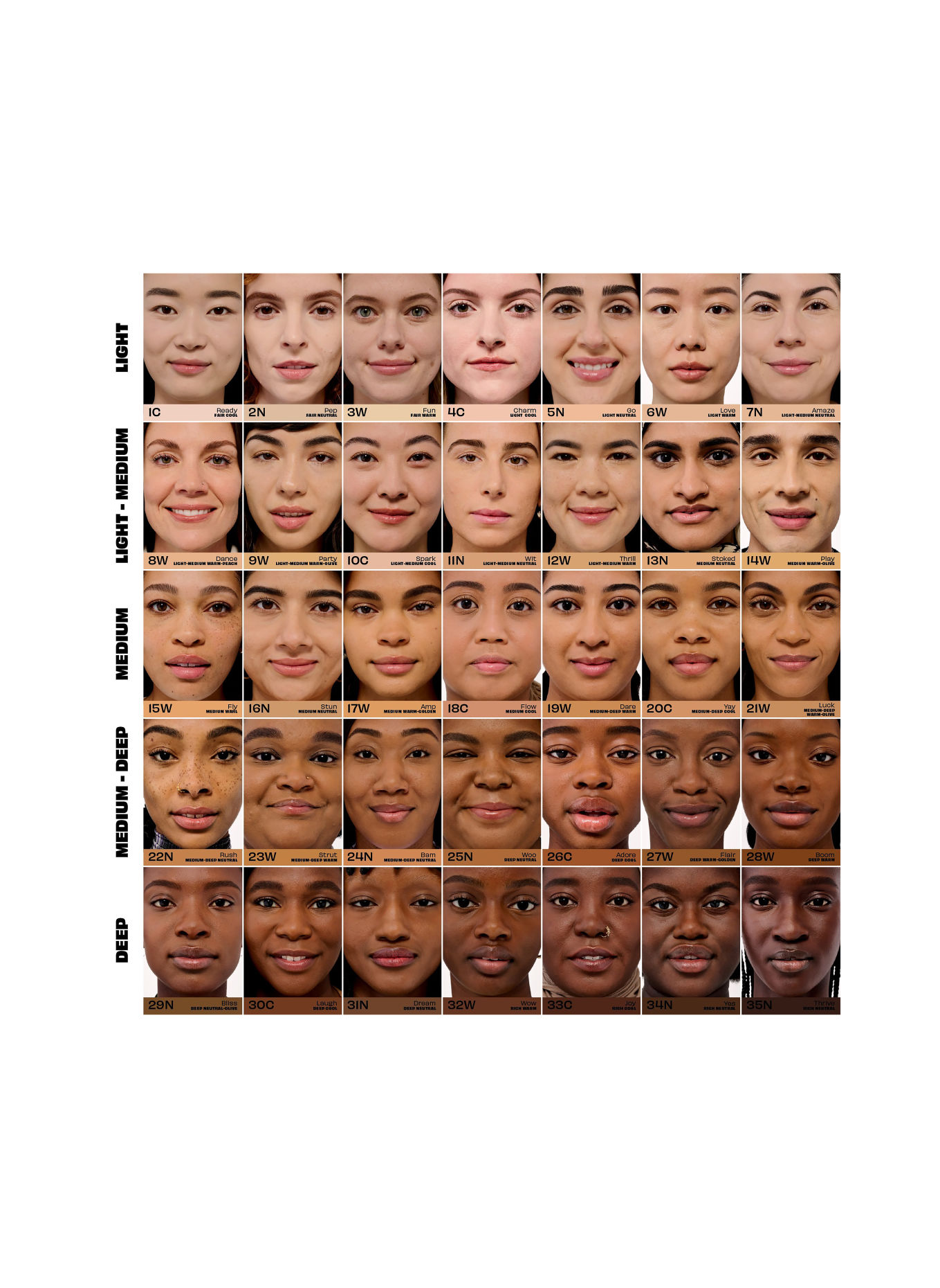 benefit THE POREFESSIONAL CONCEALER