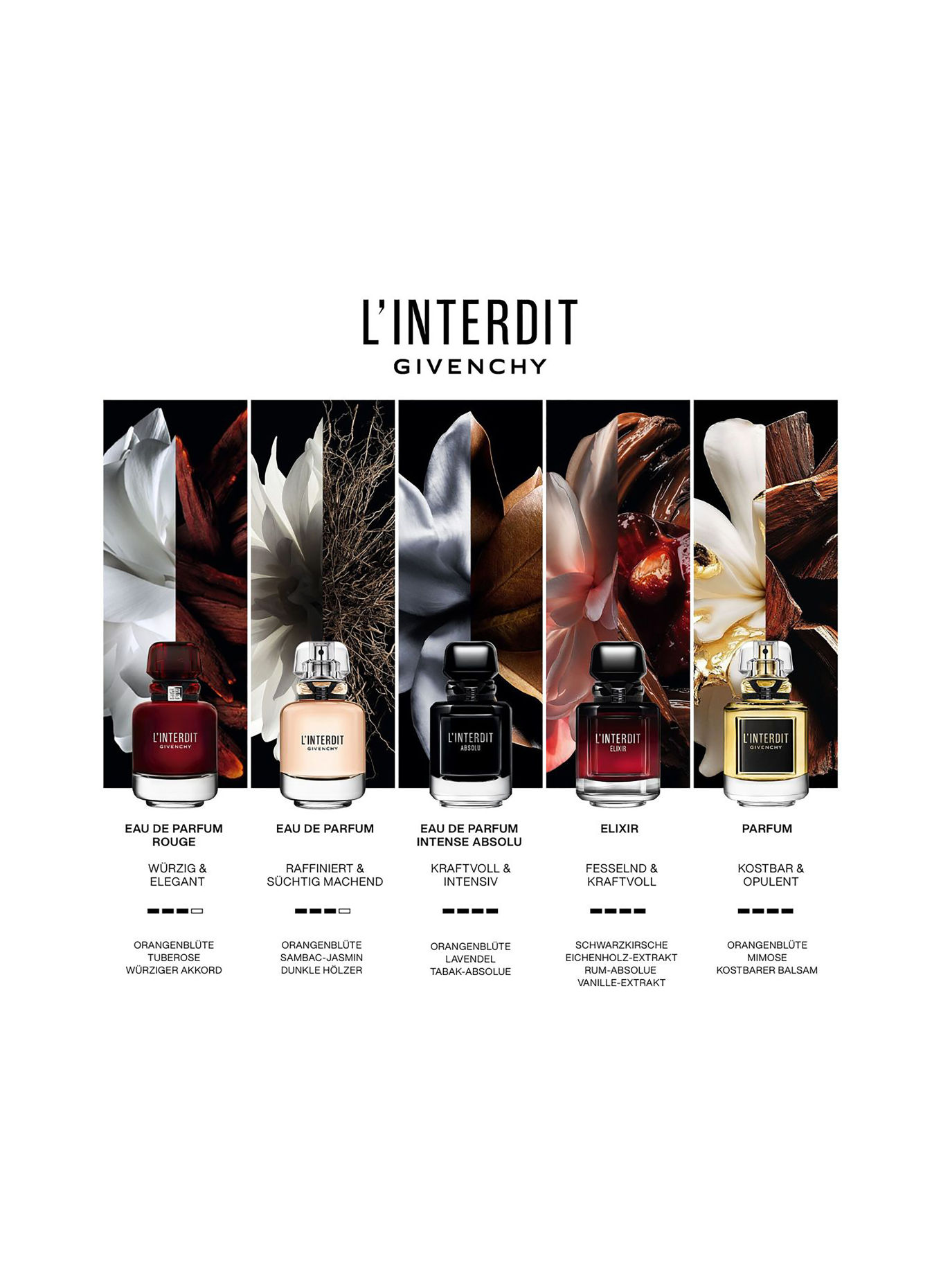 GIVENCHY L’INTERDIT ELIXIR