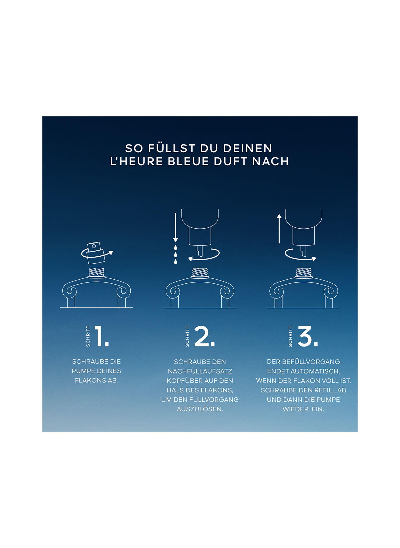 GUERLAIN L'HEURE BLEUE