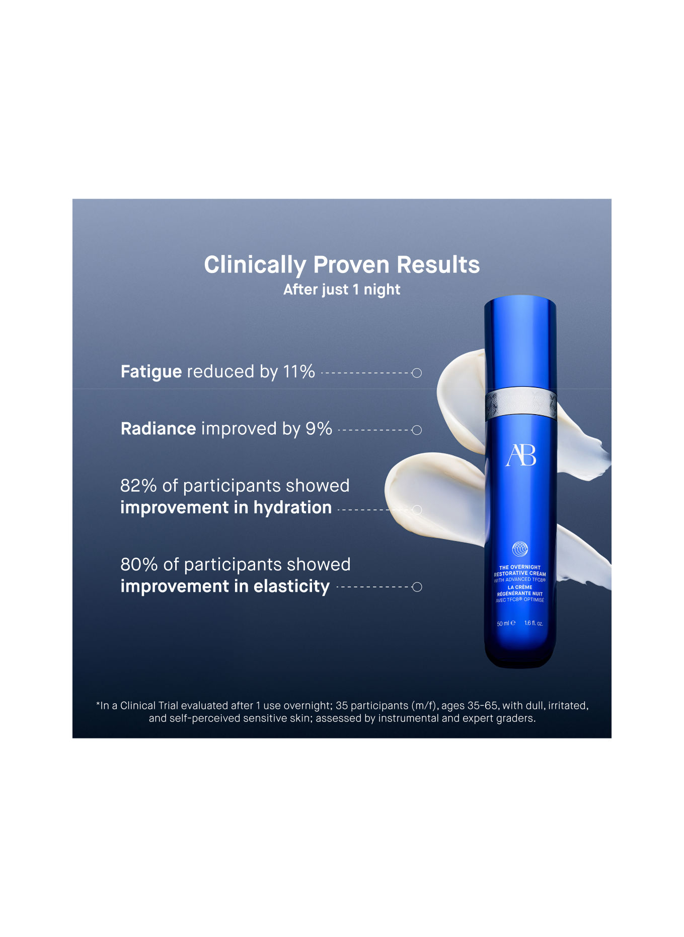 Augustinus Bader THE OVERNIGHT RESTORATIVE CREAM