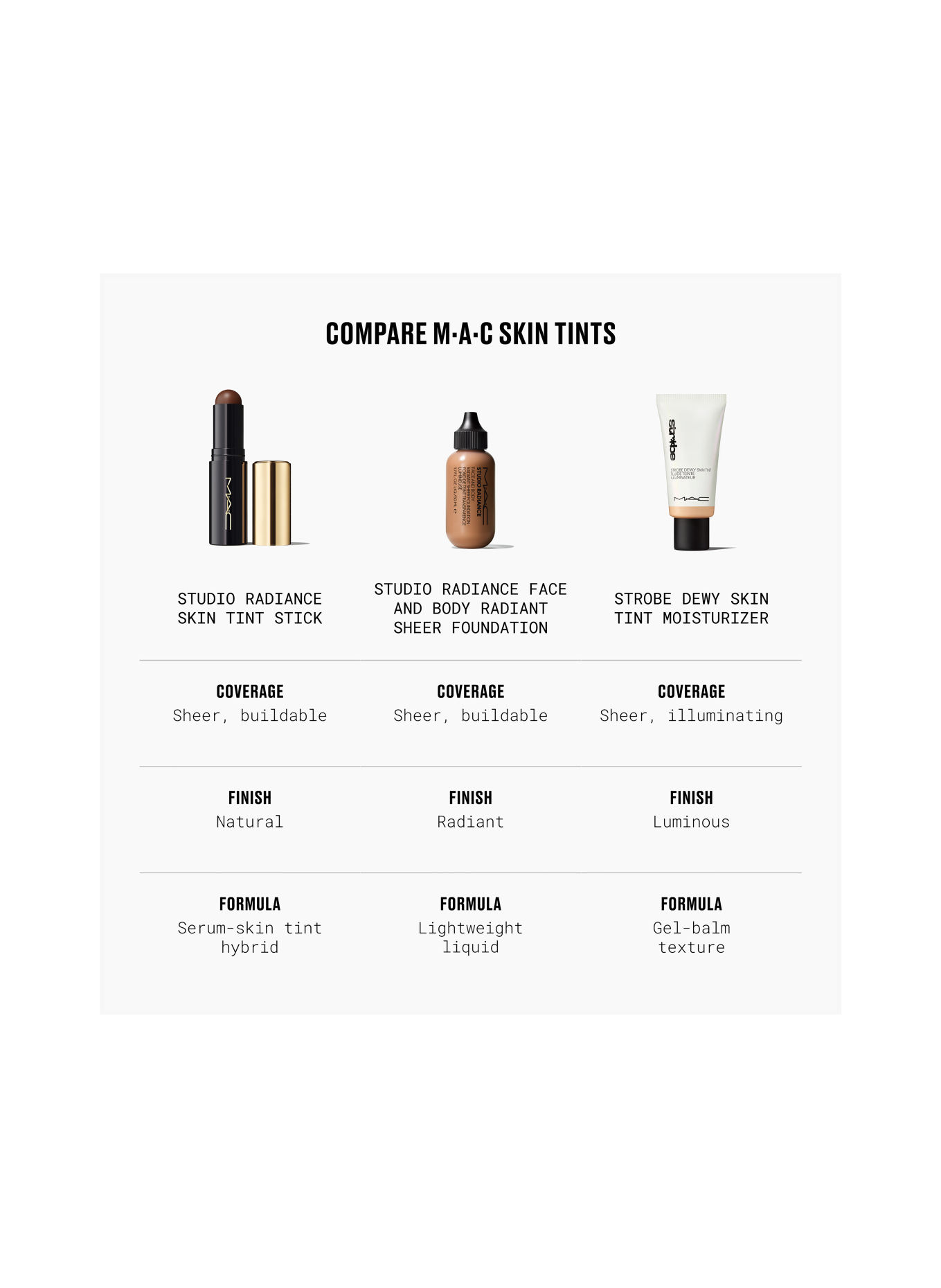 M.A.C STUDIO RADIANCE SKIN TINT STICK
