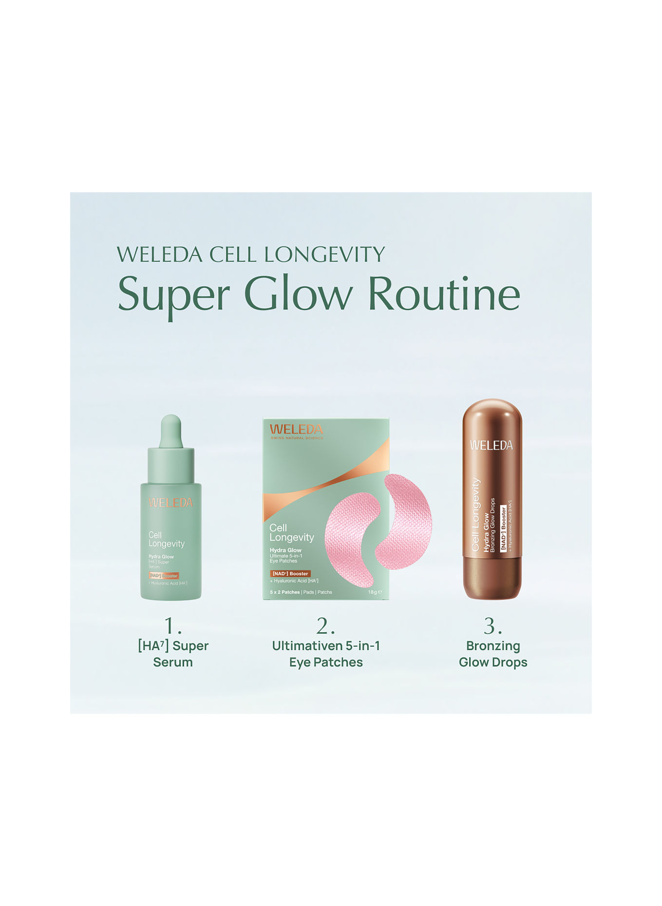 WELEDA CELL LONGEVITY HYDRA GLOW ULTIMATE 5-IN-1 AUGENPADS