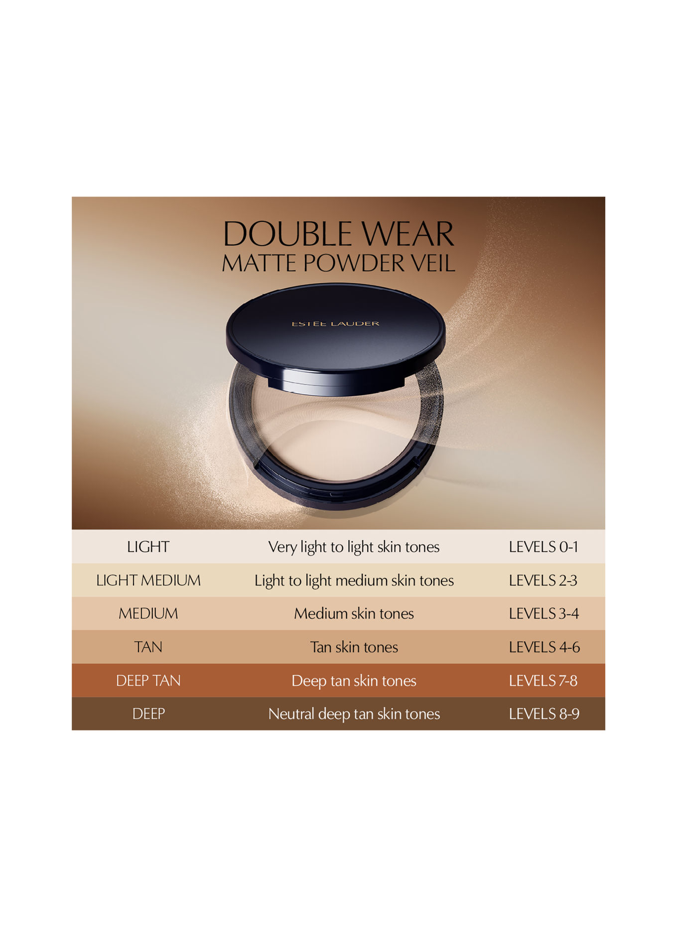 ESTÉE LAUDER DOUBLE WEAR STAY-IN-PLACE MATTE SETTING POWDER VEIL