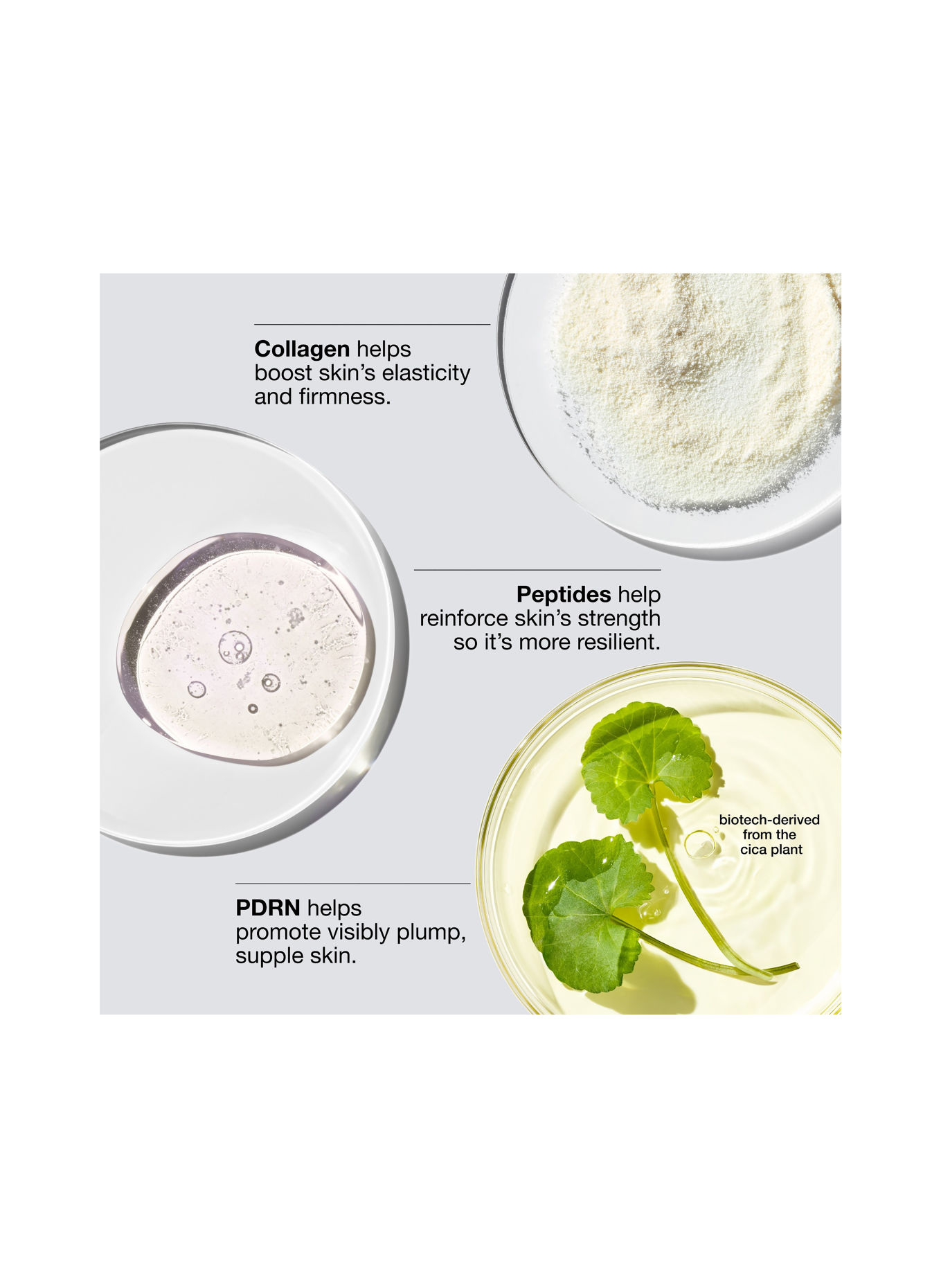 CLINIQUE SMART CLINICAL REPAIR COLLAGEN + PDRN CREAM