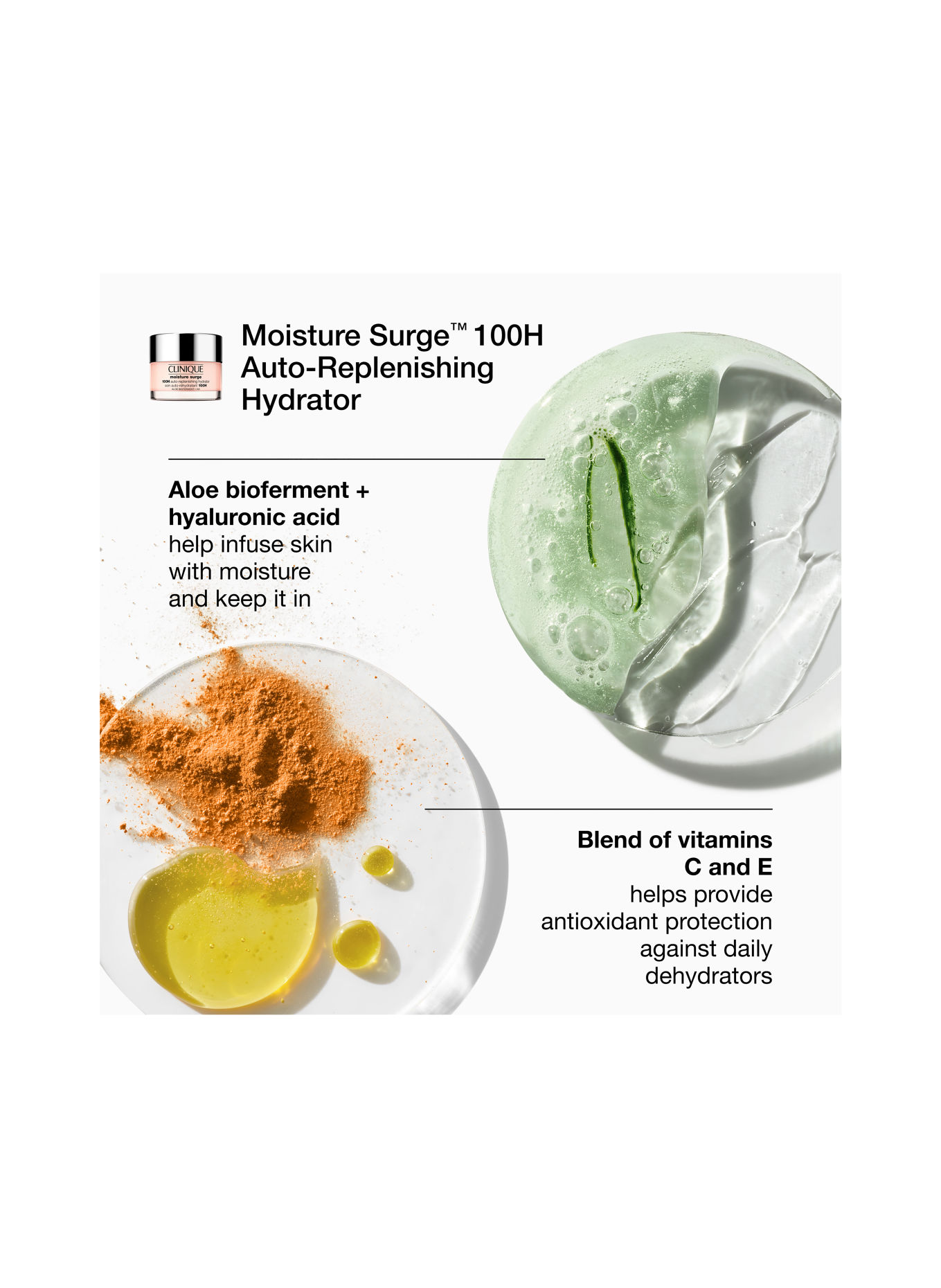 CLINIQUE HYDRATION HEROES
