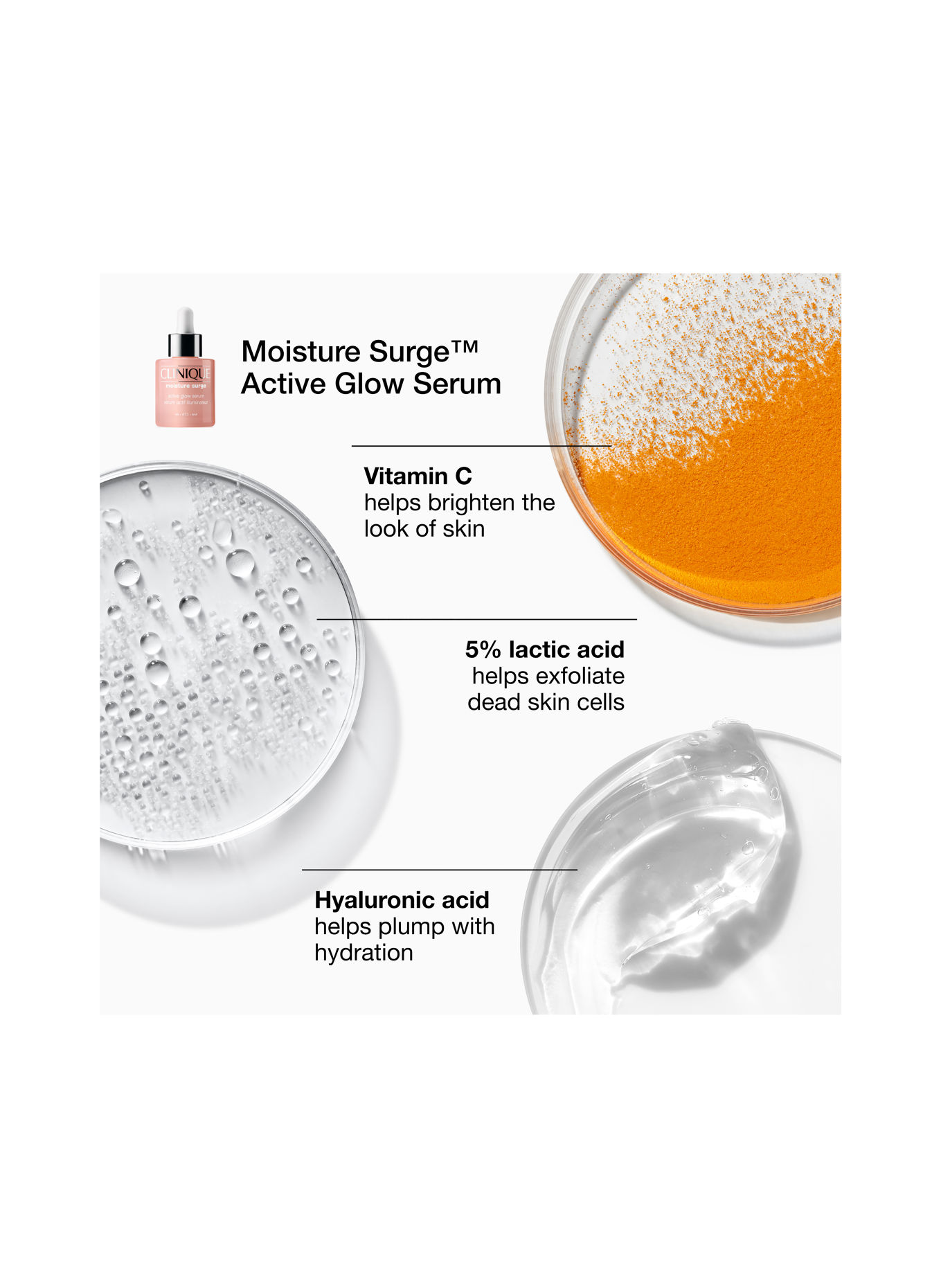 CLINIQUE HYDRATION HEROES