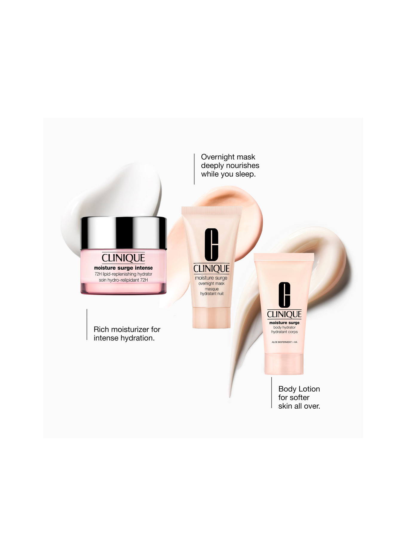 CLINIQUE ALL-OVER-HYDRATION