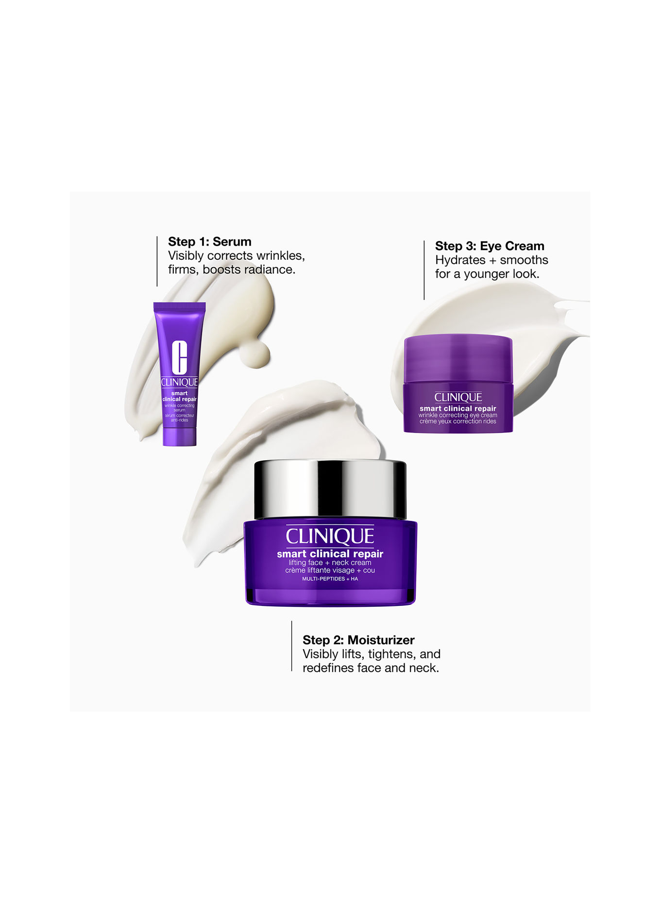 CLINIQUE FACE + NECK LIFT ROUTINE