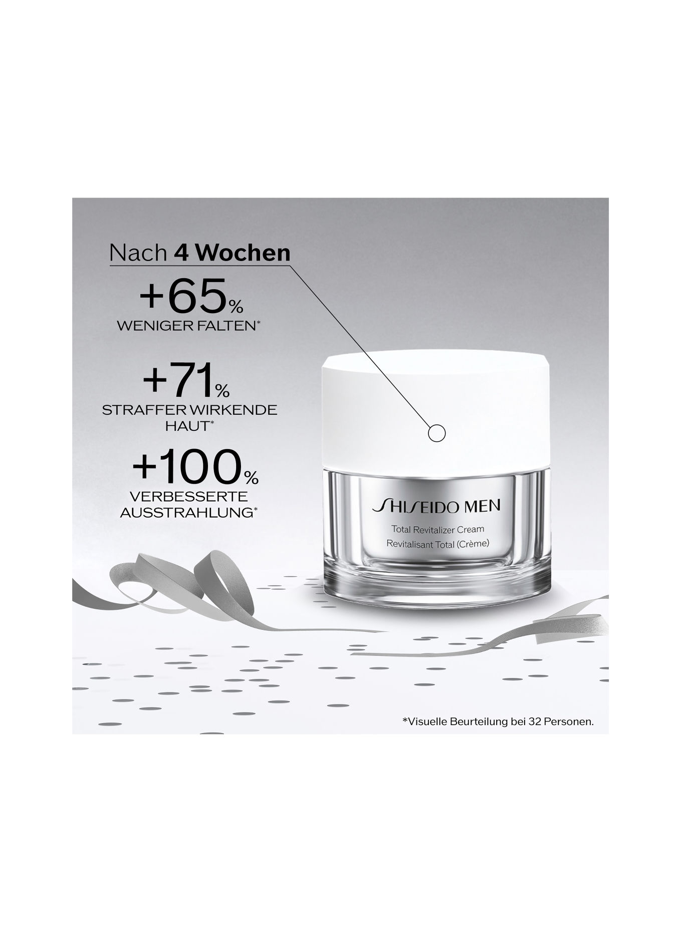 SHISEIDO SHISEIDO MEN TOTAL REVITALIZER HOLIDAY KIT