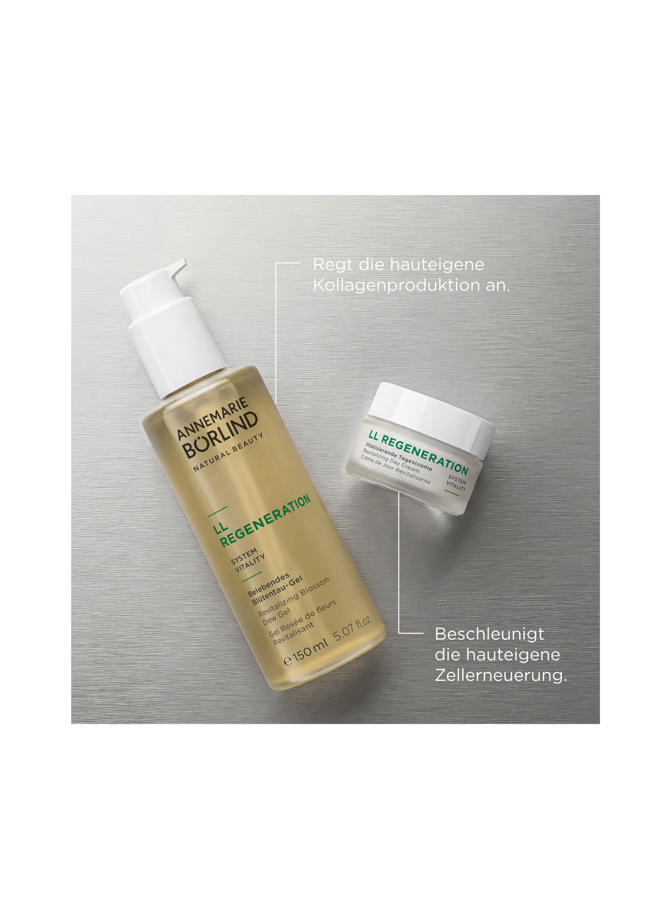 ANNEMARIE BÖRLIND SKIN REGENERATION SET