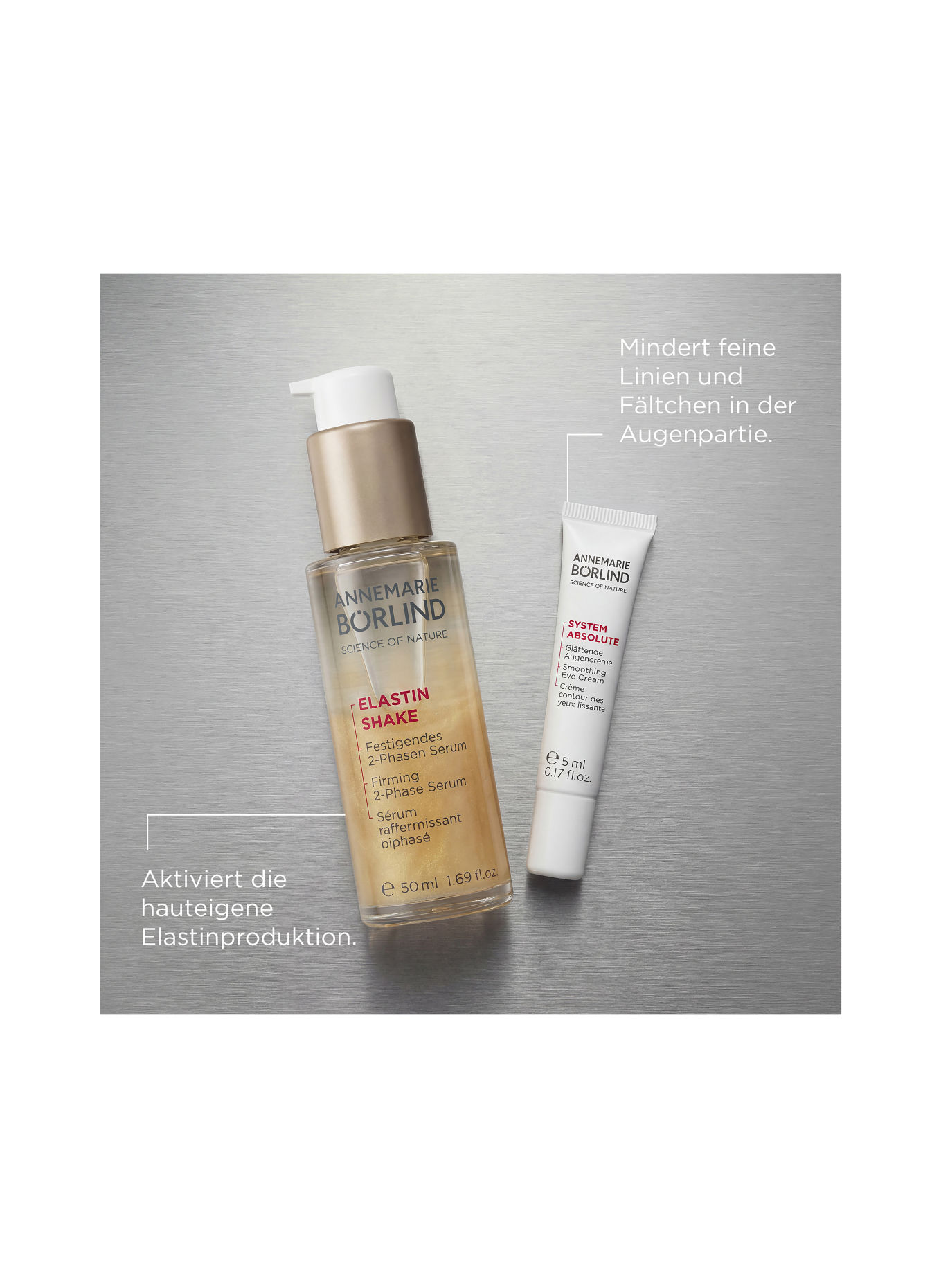 ANNEMARIE BÖRLIND FIRMING ANTI-AGING SET