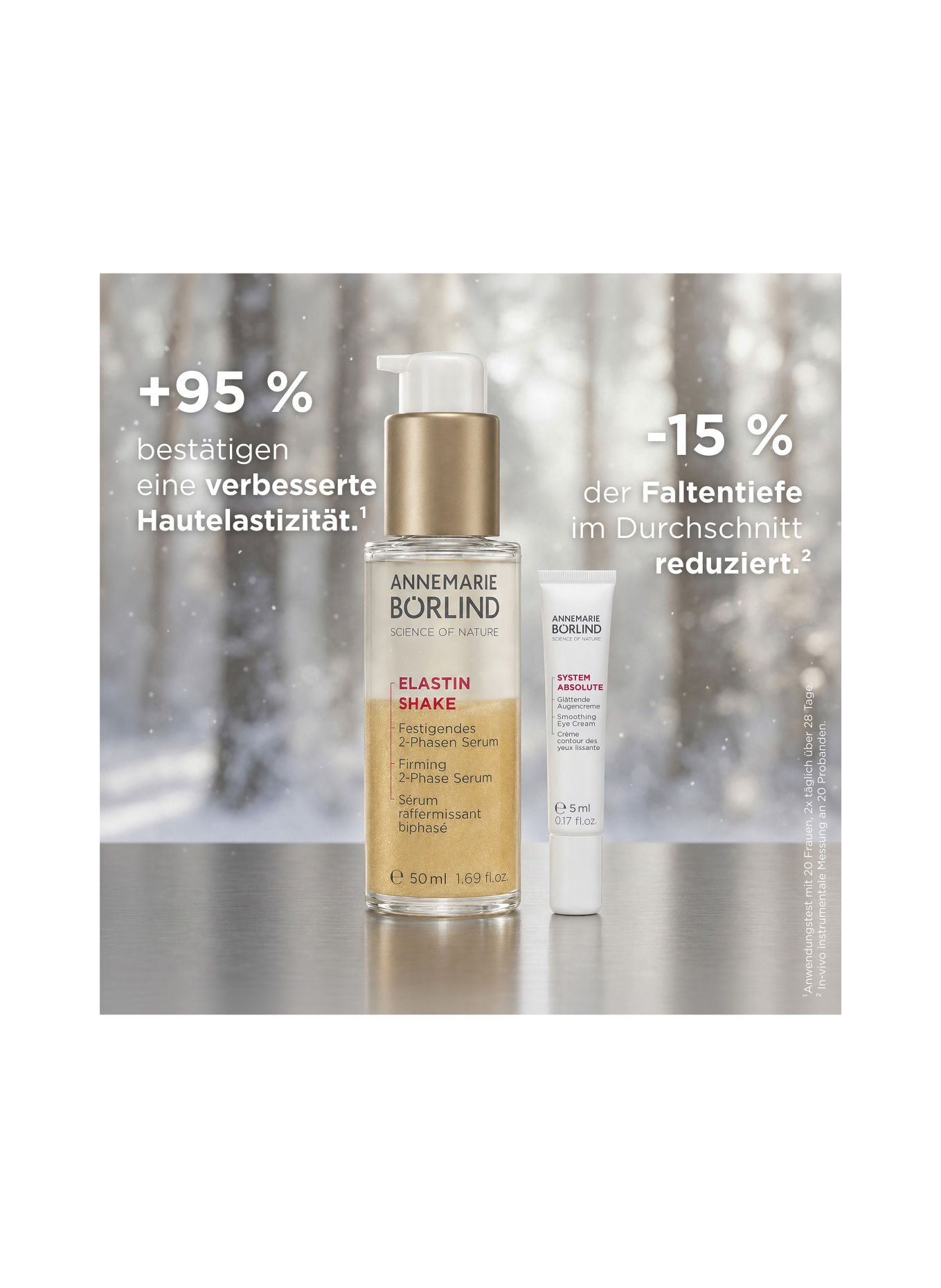 ANNEMARIE BÖRLIND FIRMING ANTI-AGING SET
