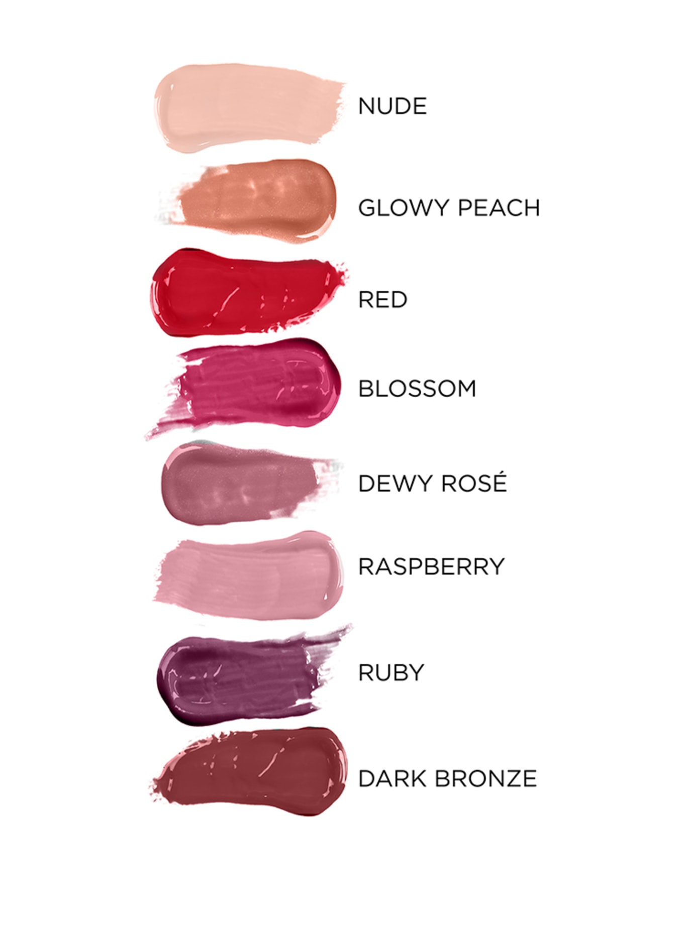 ANNEMARIE BÖRLIND LIPGLOSS: RUBY