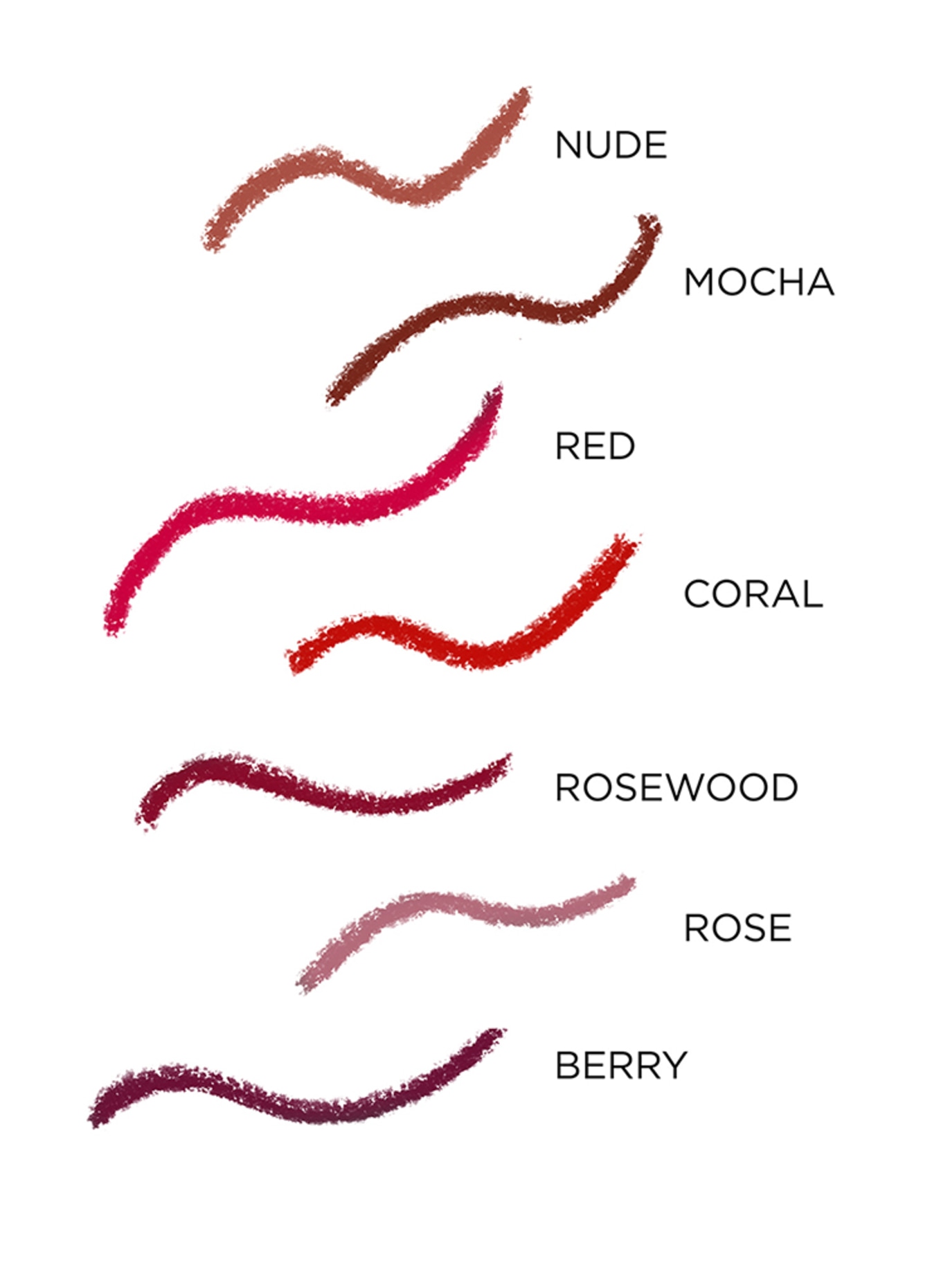 ANNEMARIE BÖRLIND LIPPENKONTURENSTIFT: CORAL