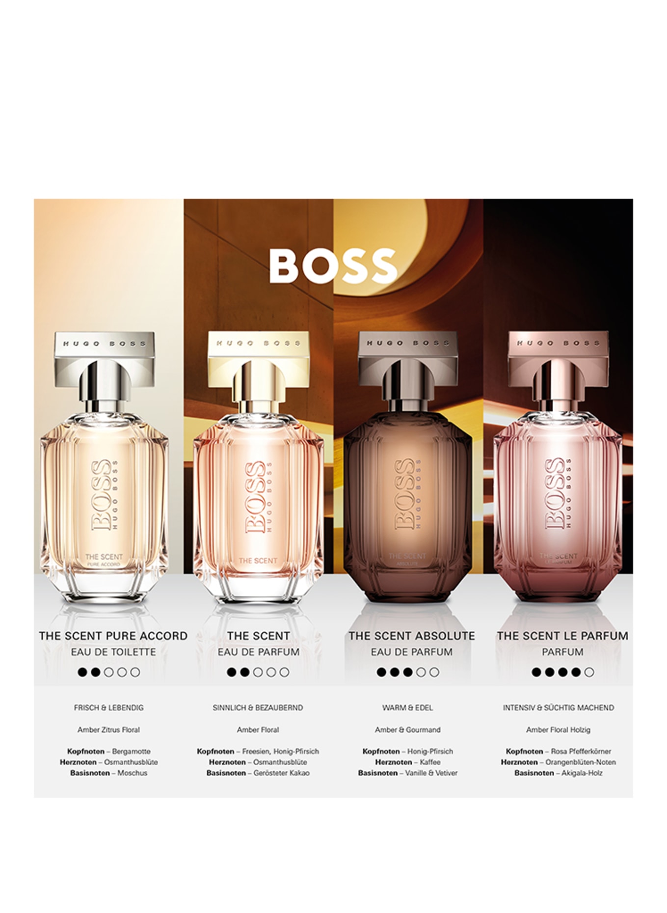 BOSS THE SCENT LE PARFUM FOR HER