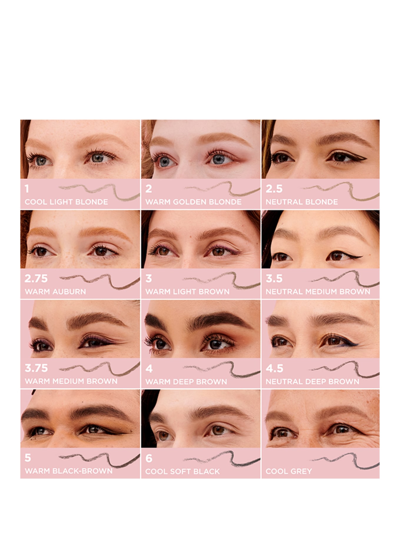 benefit Crayon volumateur GIMME BROW+: SHADE 2.5 NEUTRAL BLONDE