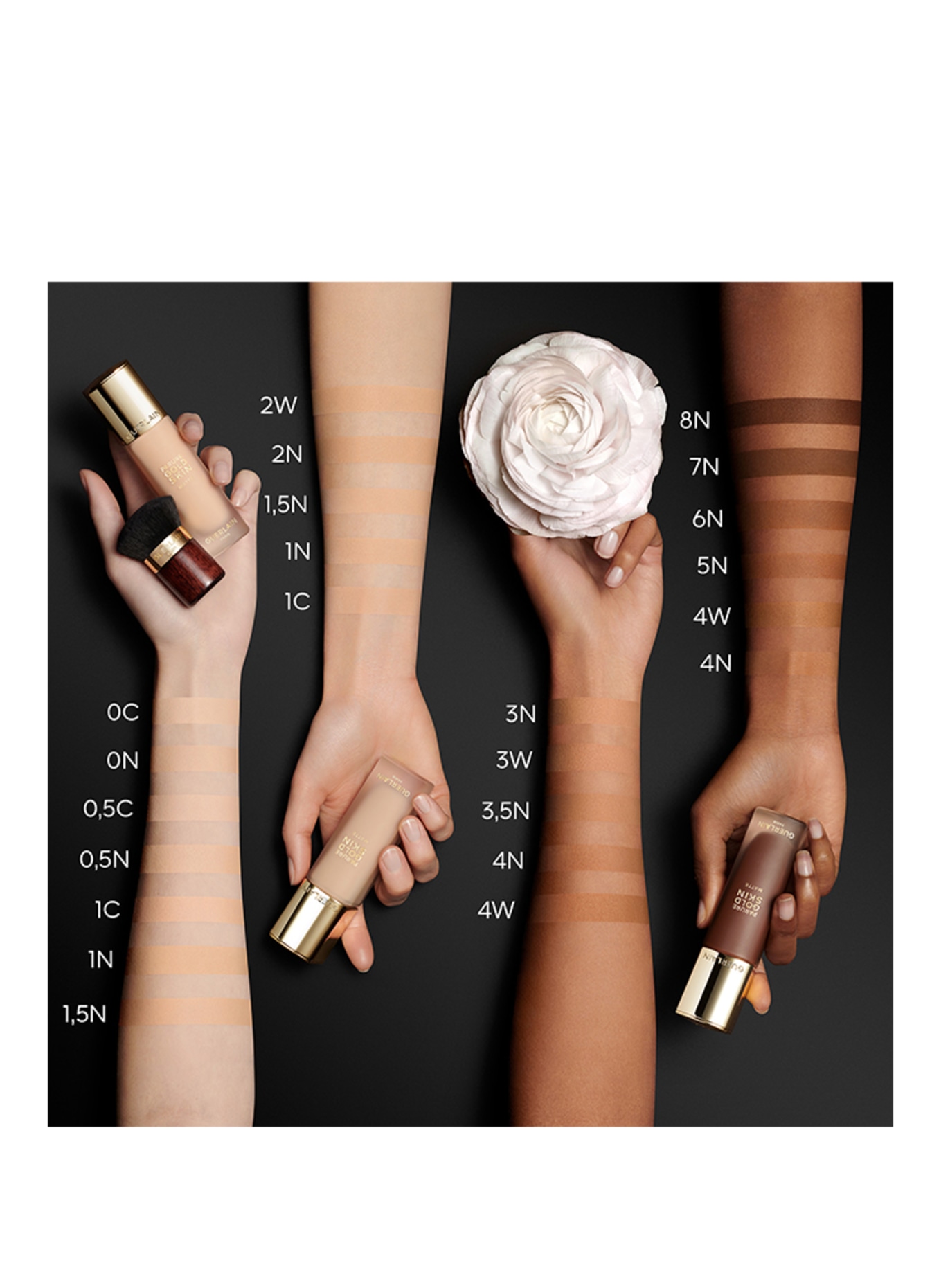 GUERLAIN PARURE GOLD MATTE: 0.5C