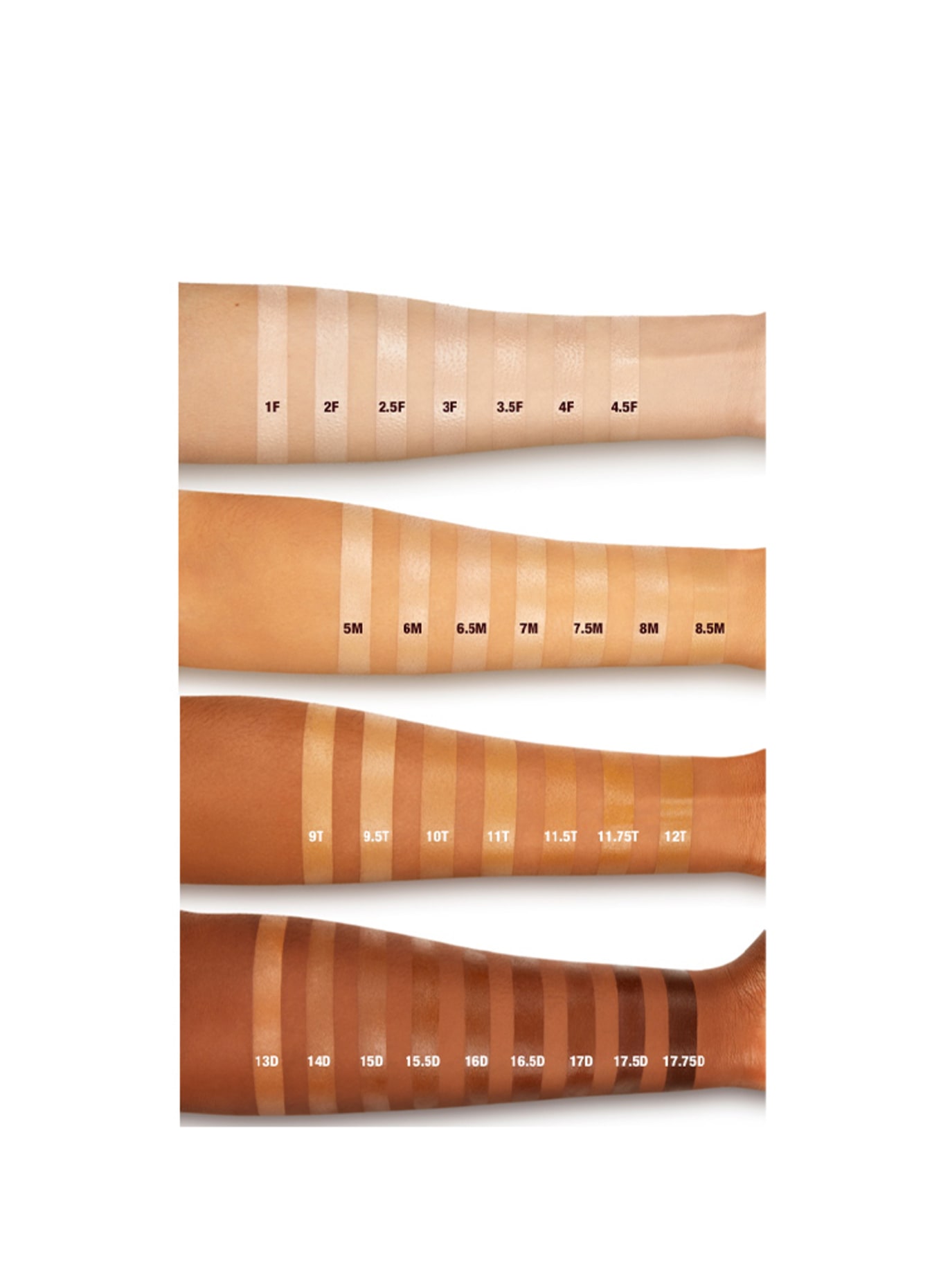 Charlotte Tilbury BEAUTIFUL SKIN RADIANT CONCEALER: 7.5 MEDIUM