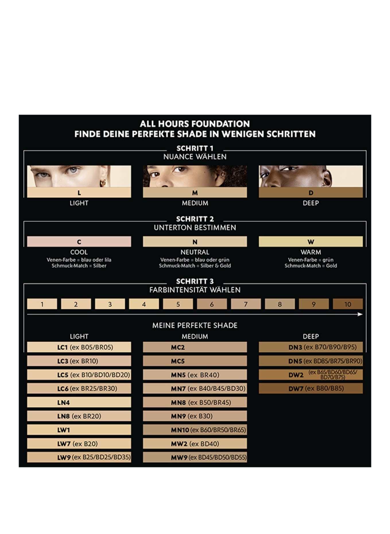 YVES SAINT LAURENT BEAUTÉ ENCRE DE PEAU ALL HOURS: MEDIUM NEUTRAL 9