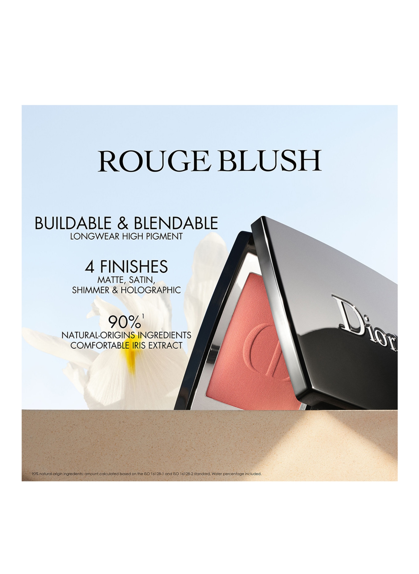 DIOR ROUGE BLUSH: 365 NEW WORLD