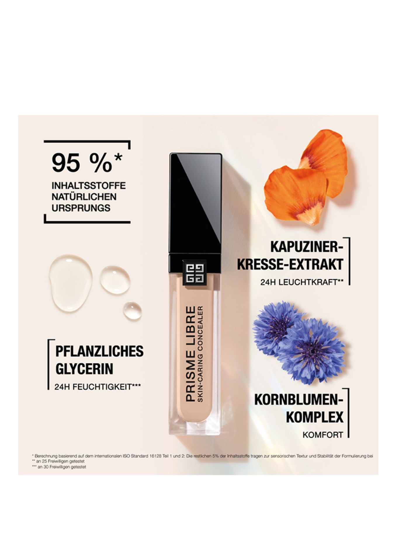 GIVENCHY PRISME LIBRE: C105