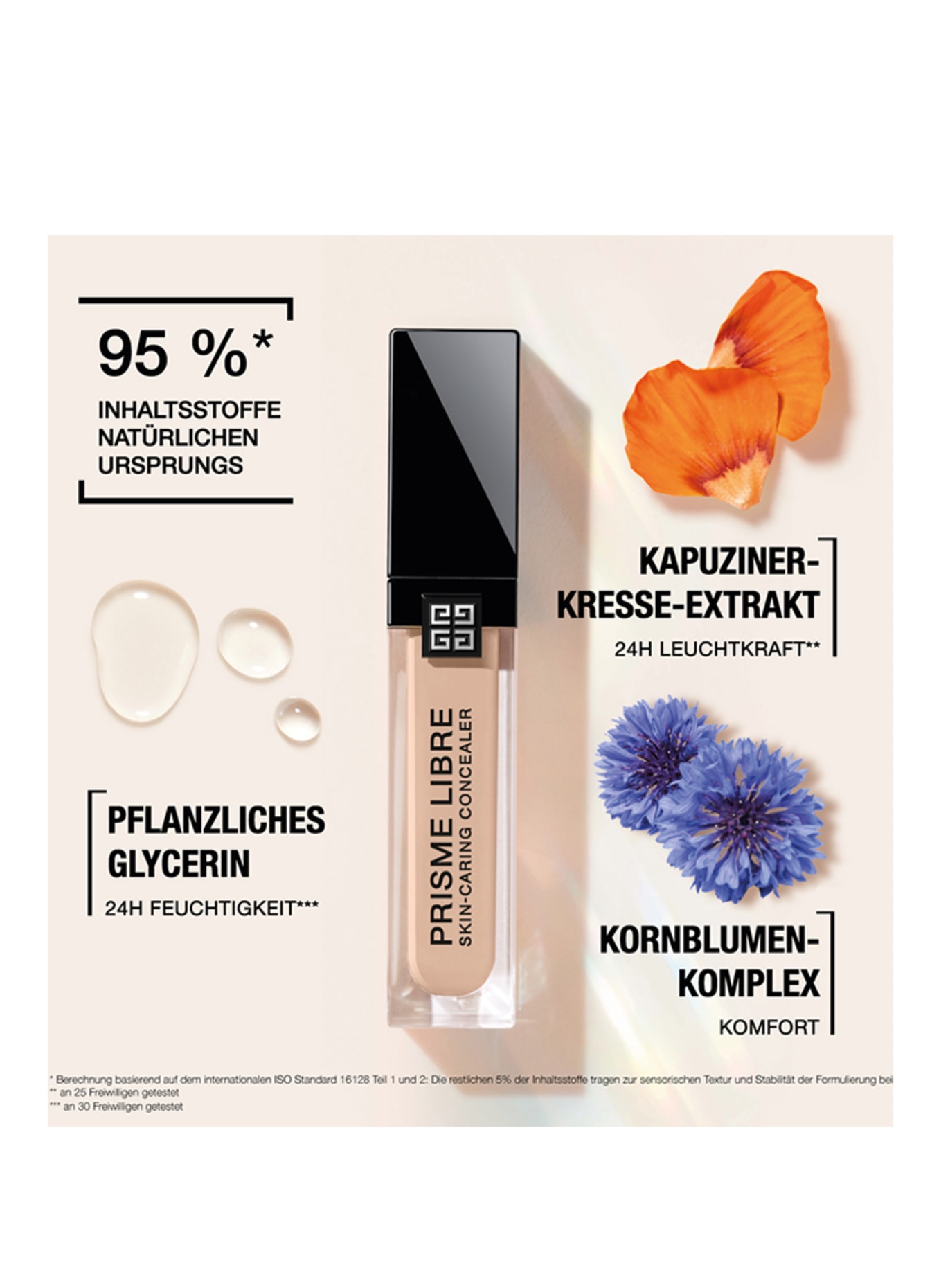 GIVENCHY PRISME LIBRE: N405