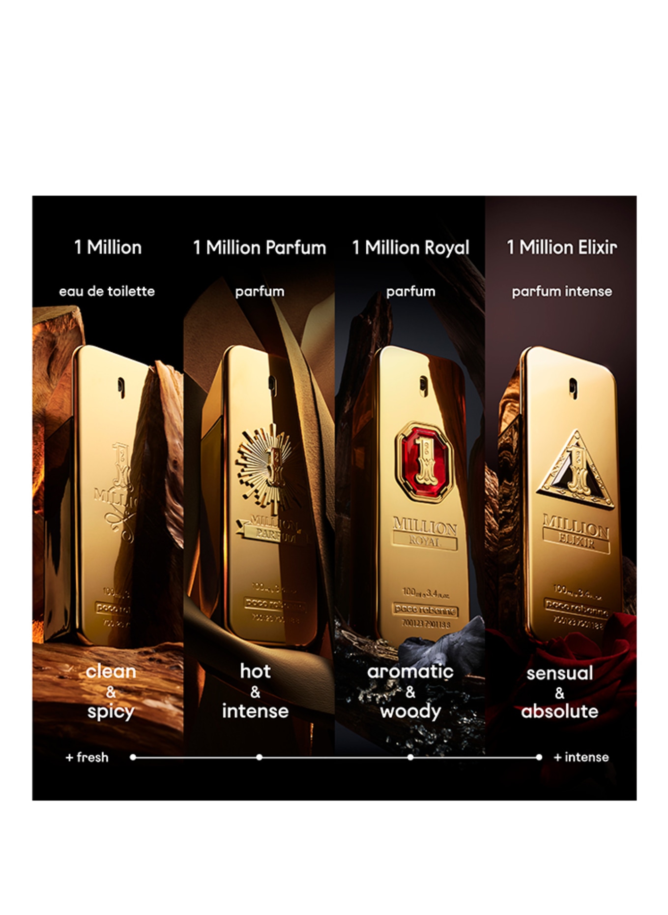 rabanne Fragrances 1 MILLION ROYAL (Obrazek 5)